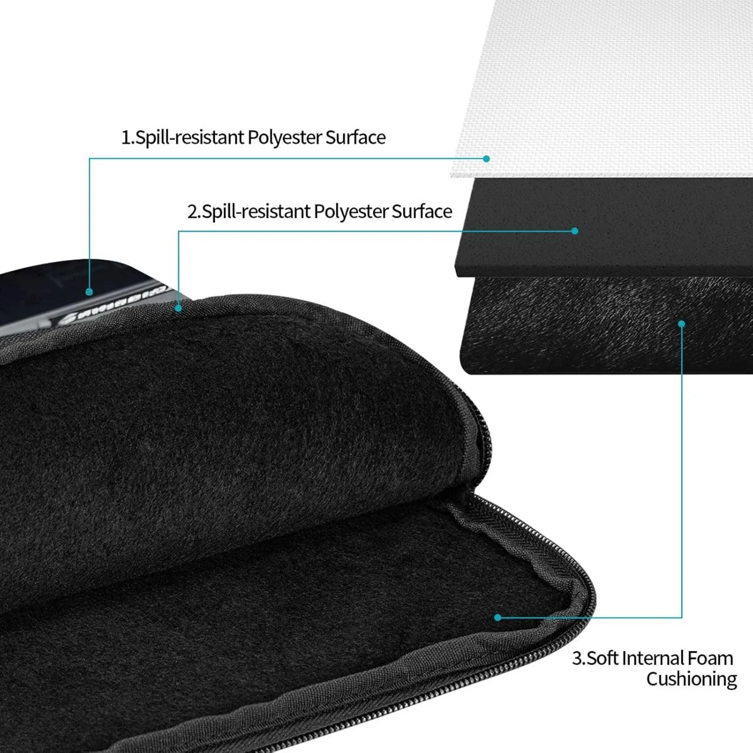 10 Inch Laptop Sleeve Bag Waterproof Shockproof Laptop Case Bag Music Album Frame Computer Skin Bags Lightweight Tablet Carrying Case