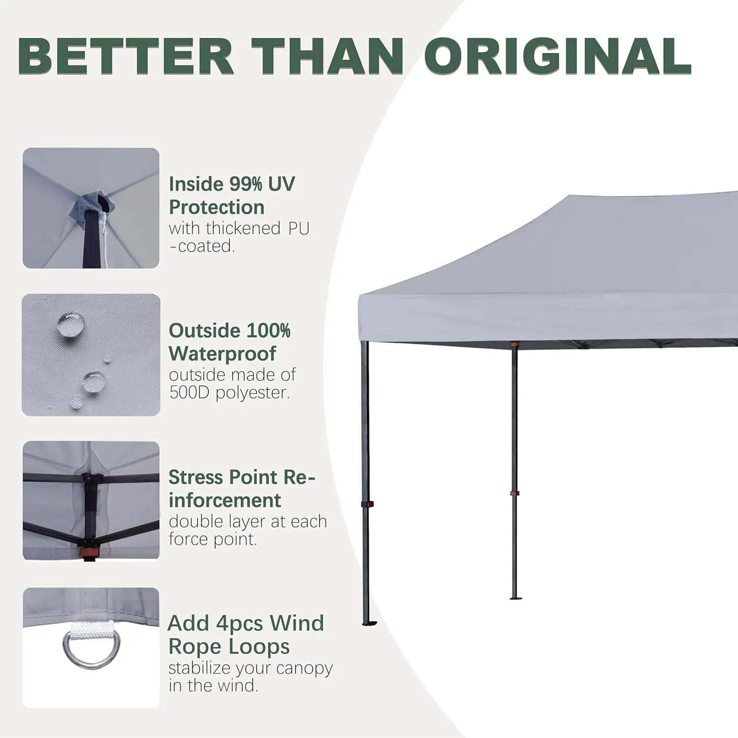 10x15 Canopy Replacement Top with PU Coated for Straight Leg Canopy Frame,Free 4 Packs Weight Bag, (Gray)