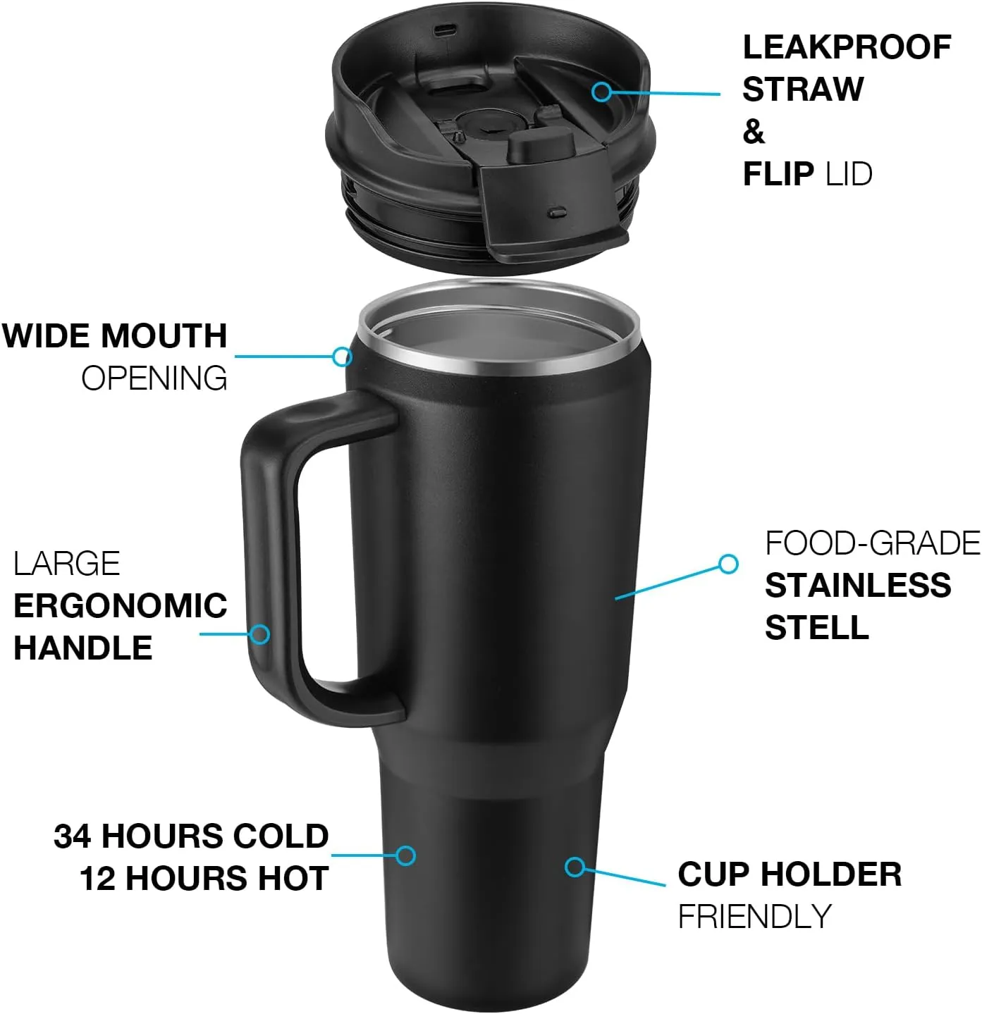 40 oz Tumbler with Handle, Insulated Tumblers with Lid and Straw, Large Metal Sports Water Bottle Jug, Thermal Stainless Steel Travel Coffee Mug Cup, Blue