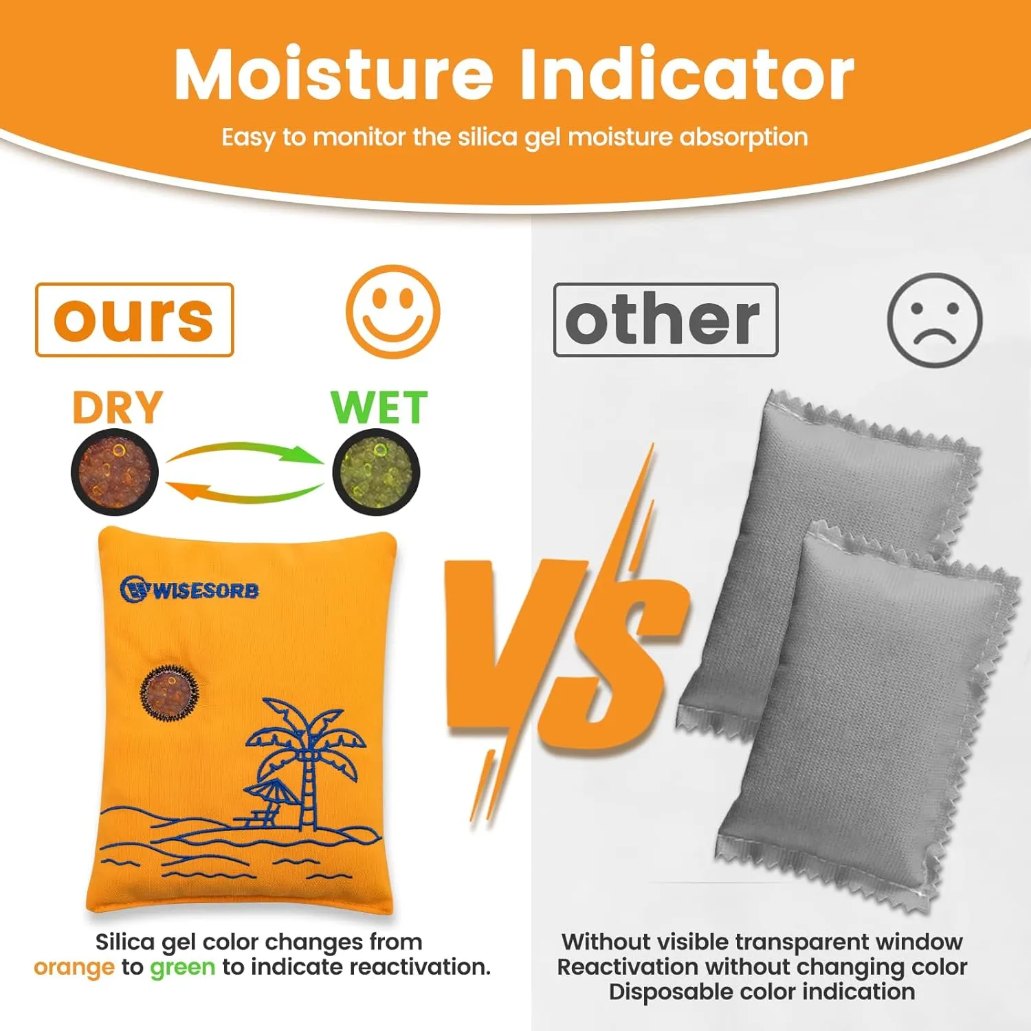 500g 2pcs Rechargeable Car Dehumidifier Moisture Absorbers Bags, Reusable Desiccant Color Indicating Silica Gel Packets, Microwave Reactivated Visible Desiccant Packs for Car Closet Basement