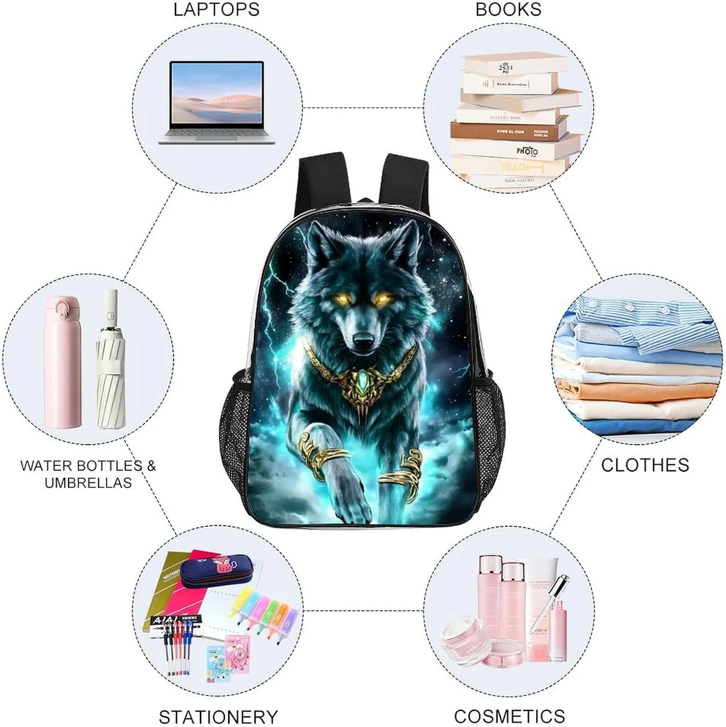 Adults Lightweight Cool Lightnings Cyan Wolf Rucksacks Large Capacity Bookbag Transparent Bag for Trekking Outdoors Bicycle