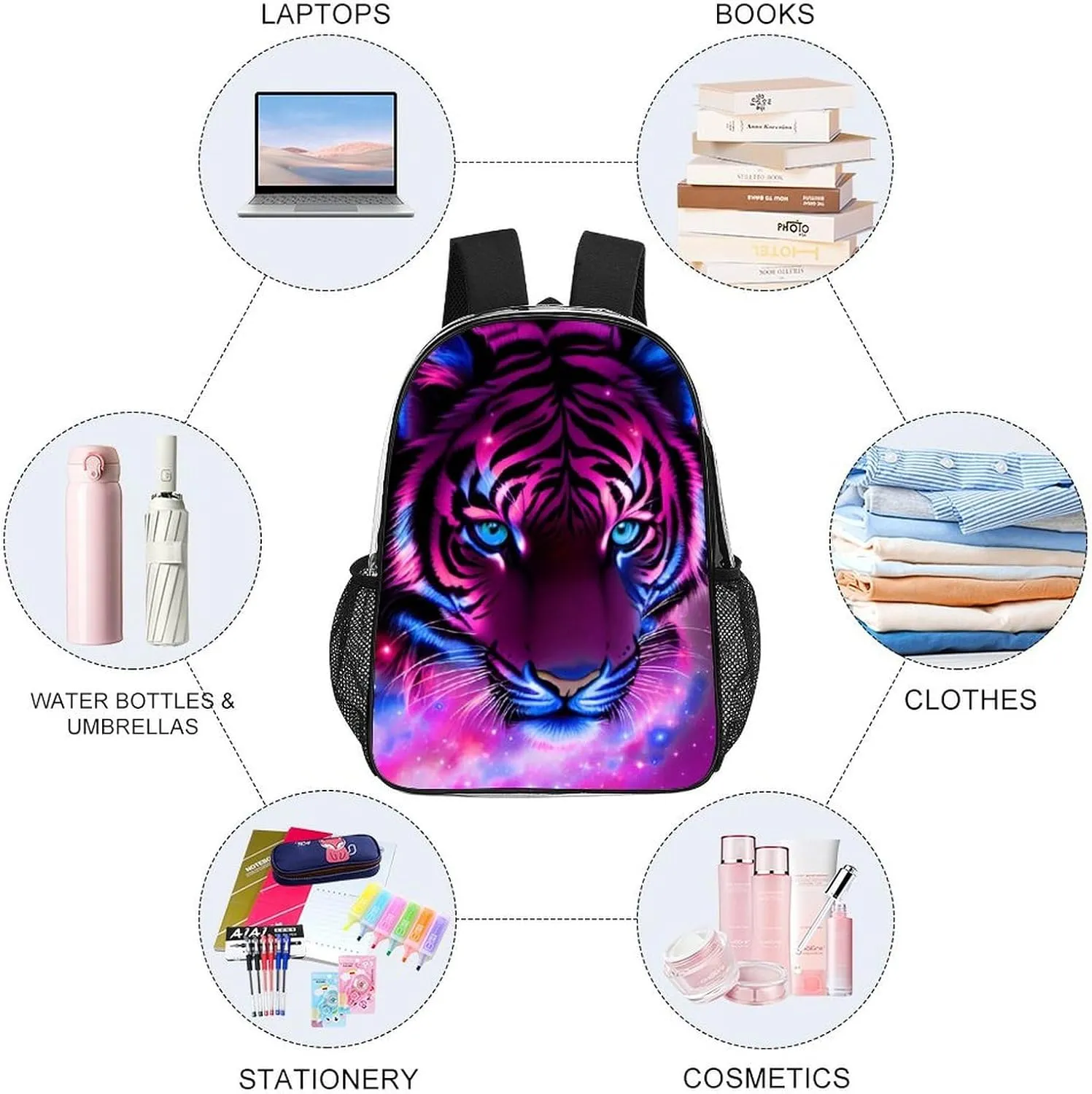 Adults Lightweight Mystic Fantasy Galaxy Sky Fantasy Tiger Wild Animals Boho Style Rucksacks Large Capacity Bookbag Transparent Bag for Trekking Outdoors Bicycle