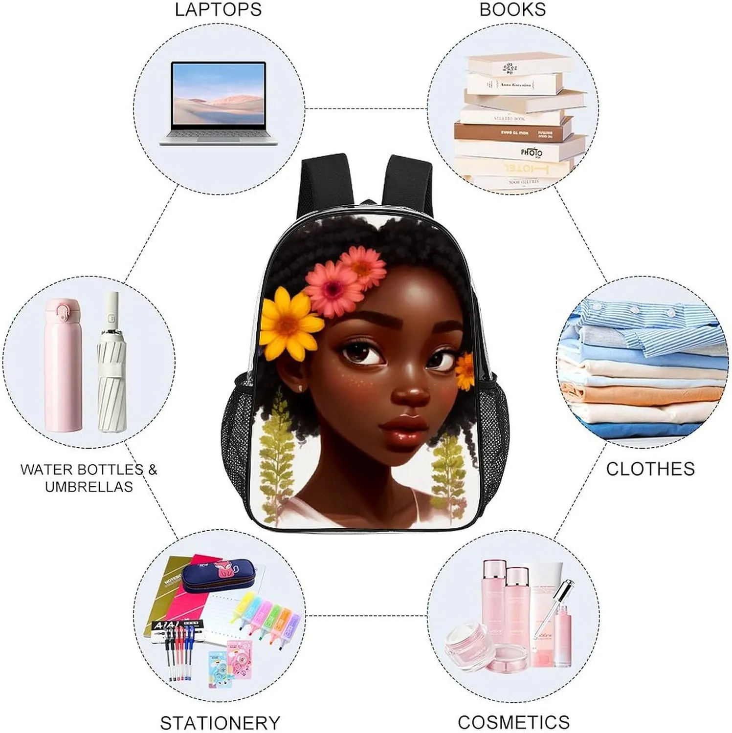African American Women Black Womens Floral Art Daypack Backpack Transparent Anti-Theft Multipurpose Bookbag Big Capacity Travel Hiking & Camping Rucksack With Smooth Zippers