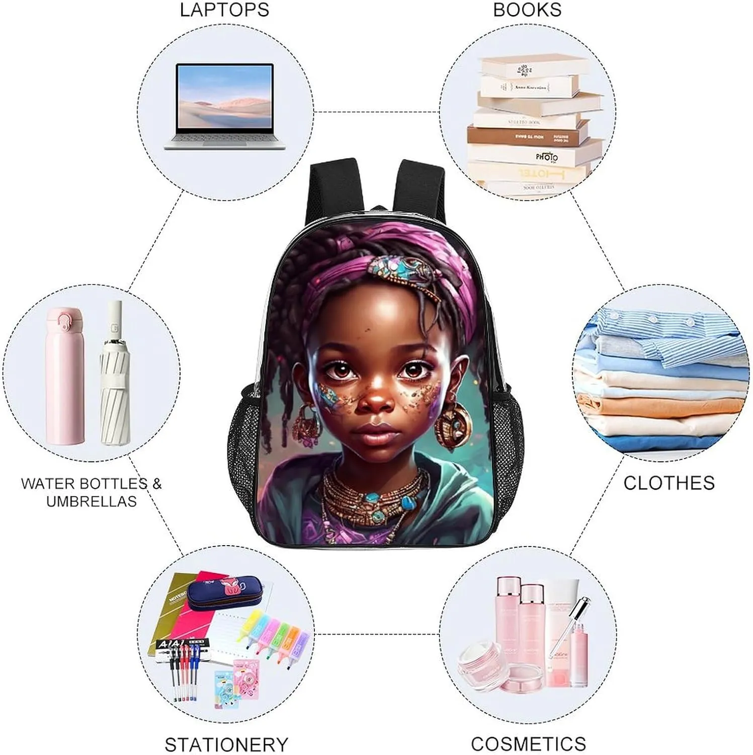 Afro Women African American Black Women Art Rucksacks Lightweight Multipurpose Transparent Shoulder Bag Big Capacity Traveling & Camping Backpack With Side Pockets