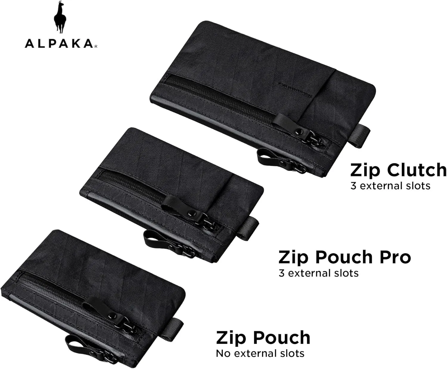 ALPAKA Zip Pouch Pro - Minimalist Zipper Wallet - with RFID Blocking ID Card Holder Wallet with Zipper for Men with Multi-tool Slot