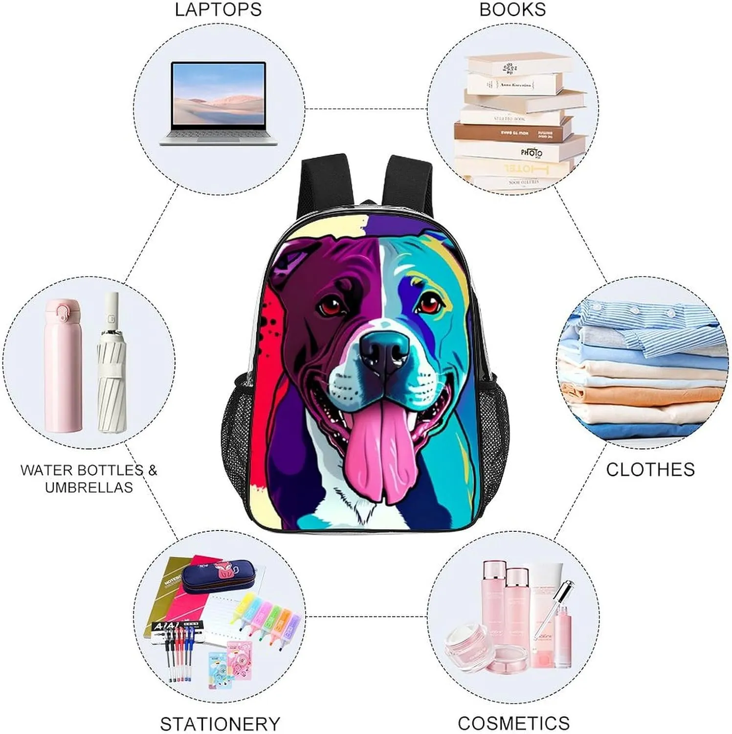 American Pit Bull Terrier Dog Art Rucksack Transparent Anti-Theft Multipurpose Carry On Bag Large Capacity Travel and Sport Backpack Rucksack With Smooth Zippers