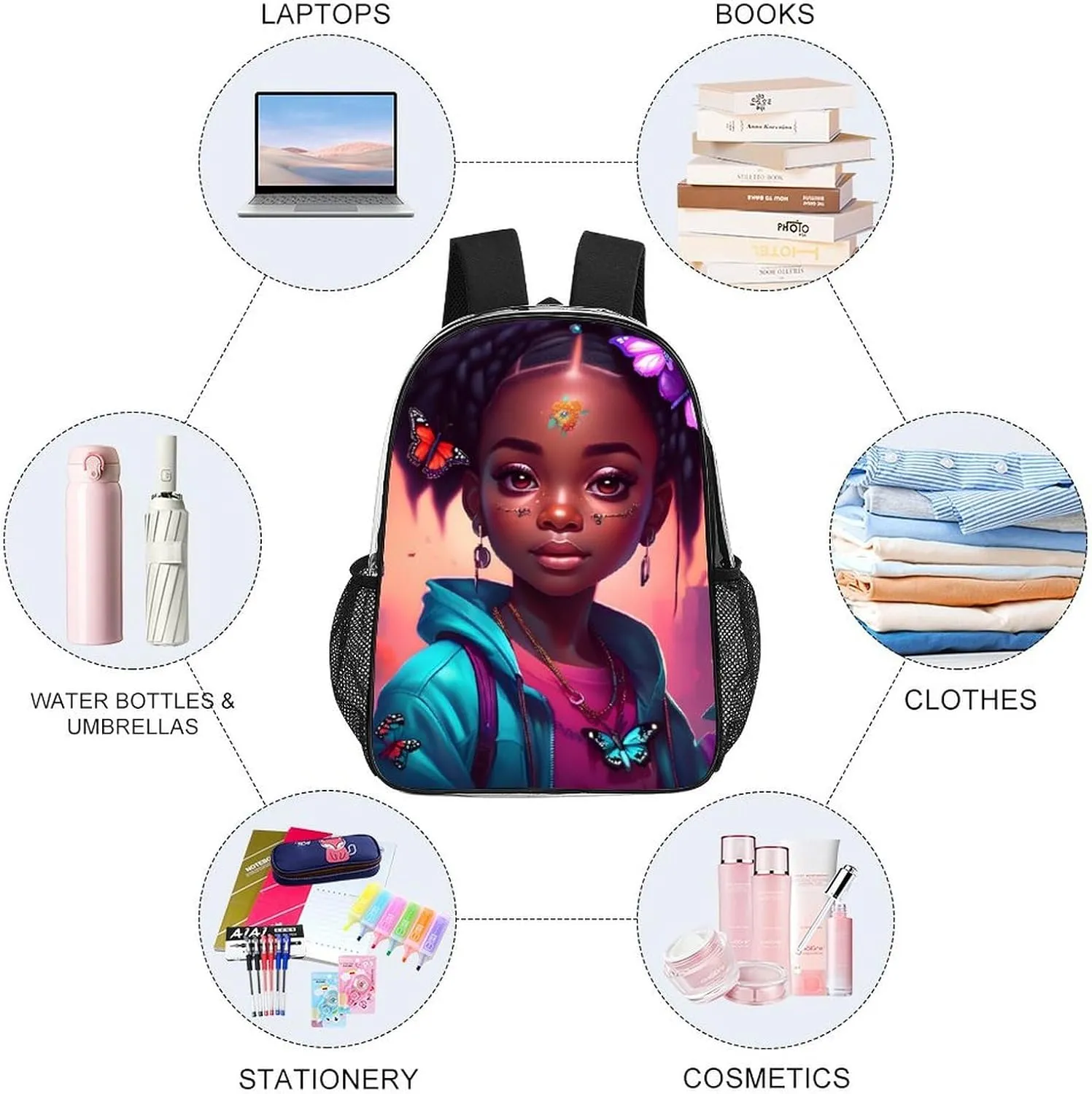 Backpack Multipurpose Anti-Theft Large Capacity Bookbag - African American Women Black Women Butterfly Flower Art Travel Hiking Daypack Transparent Bag