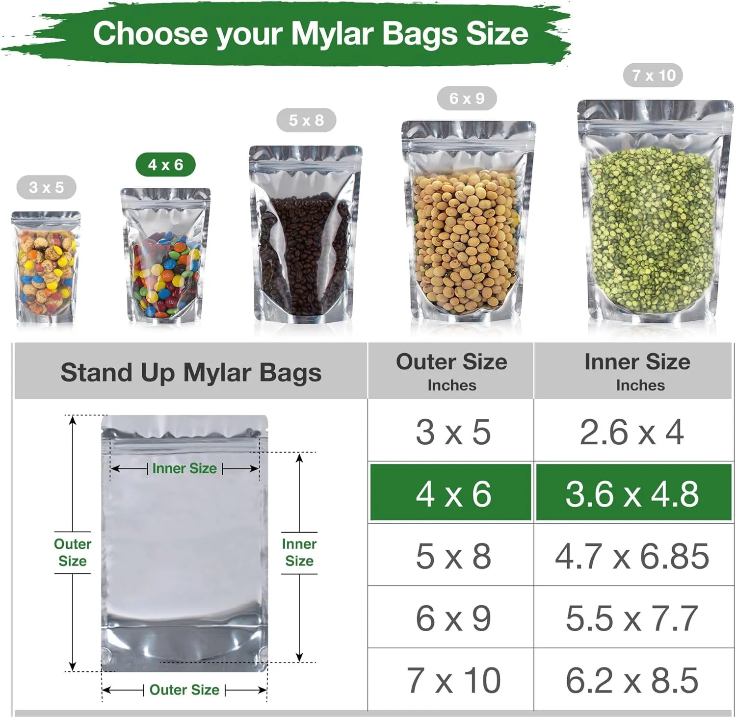 BELLE KR® 4x6 Mylar Bags for Food Storage with 7.5mil Thick - Pack Of 200 - Stand Up Clear Mylar Bags with See Through Window - Small 1/2 Pint Pouches for Freeze Dried Candy - Labels Included