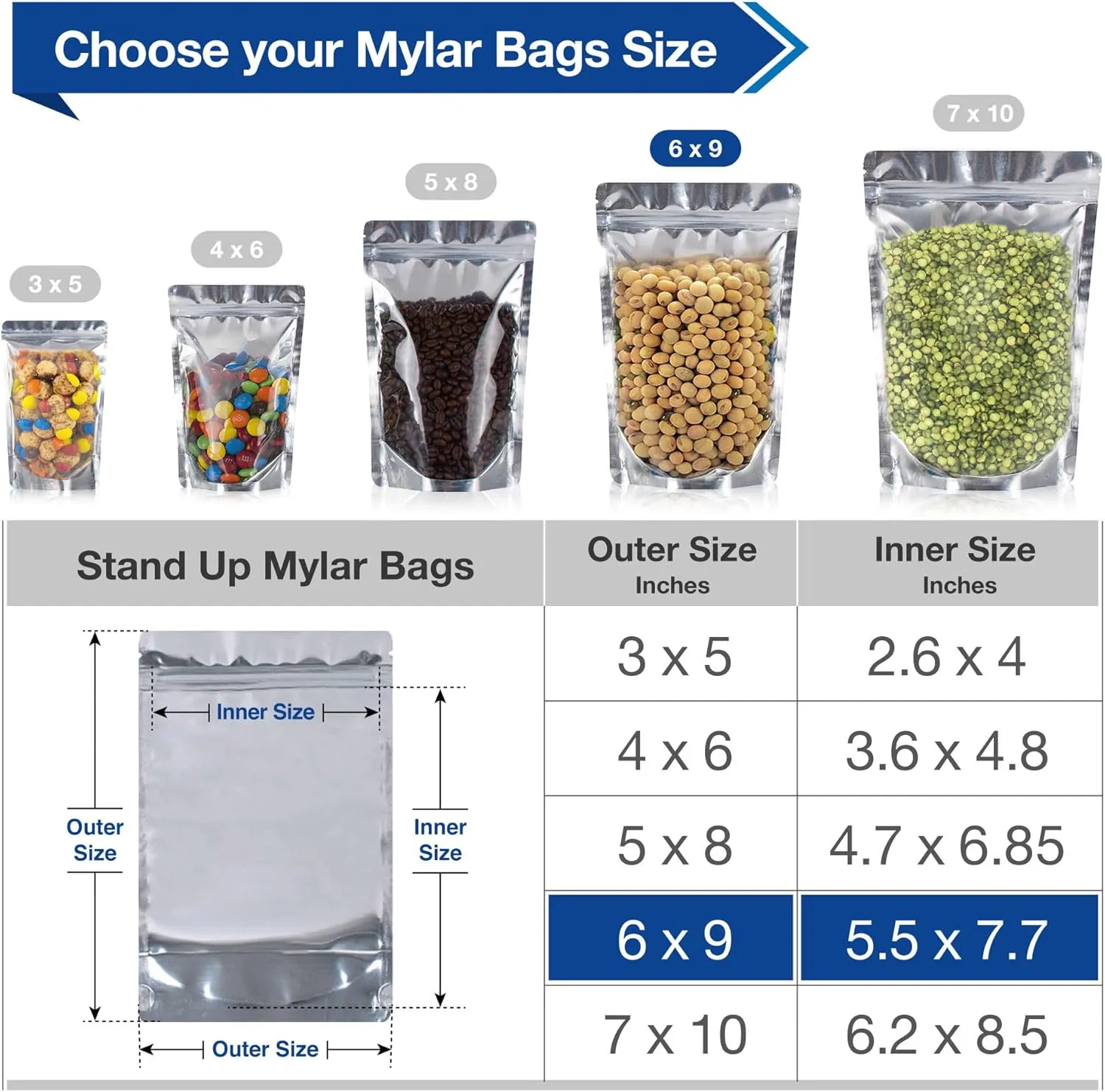 BELLE KR® 6x9 Quart Mylar Bags for Food Storage - 7.5mil Thick - Pack Of 200 - Stand Up Clear Front Mylar Bags with See Through Window - Resealable