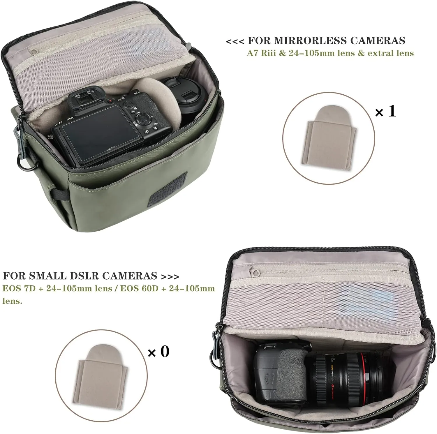 Besnfoto Camera Bag Small DSLR Camera Shoulder Bag for Photographer Waterproof Messenger Bag Crossbody Case Compatible with Canon Sony Nikon