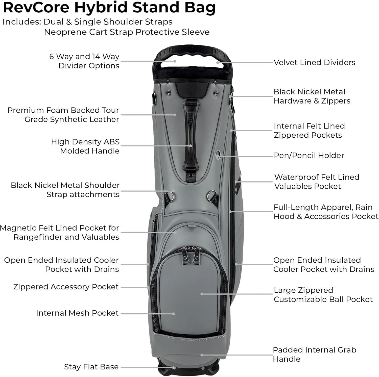 CaddyDaddy RevCore Hybrid Luxury Golf Stand Bag, Tour Grade Synthetic Leather, 14 Way or 6 Way Dividers, 2 Cooler Pockets, Magnetic Felt-Lined Pocket