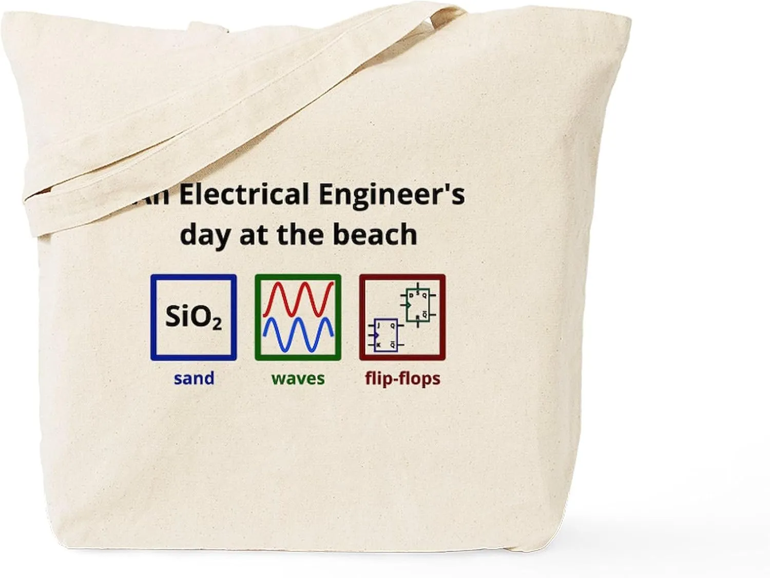 CafePress An Electrical Engineer's Day At The Beach Tote Bag Natural Canvas Tote Bag, Reusable Shopping Bag