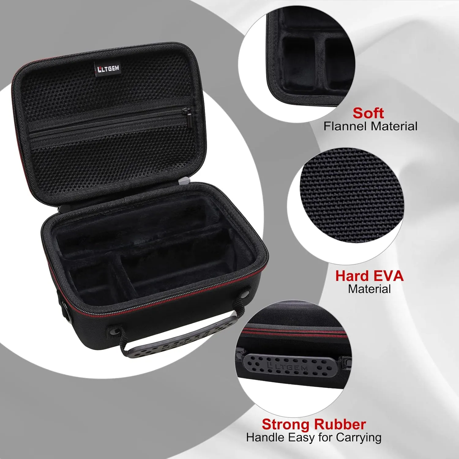 Camera Case Compatible with Sony Alpha ZV-E10 / ZV-1F / ZV-1 / ZV-1 II Vlog Camera with Shoulder Strap by LTGEM, Fits Vlogger Accessory Kit Tripod and Microphone, Black