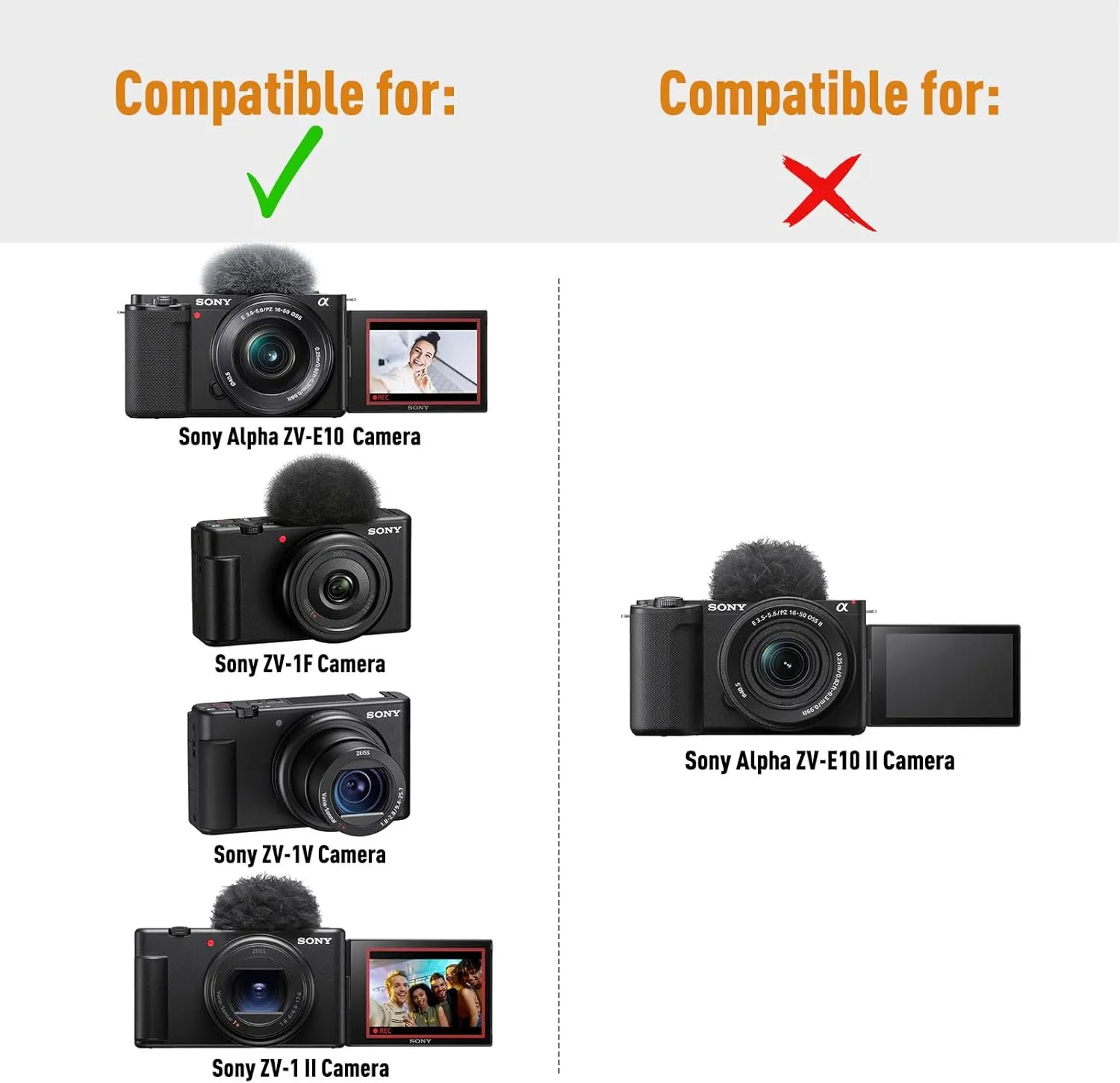 Camera Case Compatible with Sony Alpha ZV-E10 / ZV-1F / ZV-1 / ZV-1 II Vlog Camera with Shoulder Strap by LTGEM, Fits Vlogger Accessory Kit Tripod and Microphone, Black