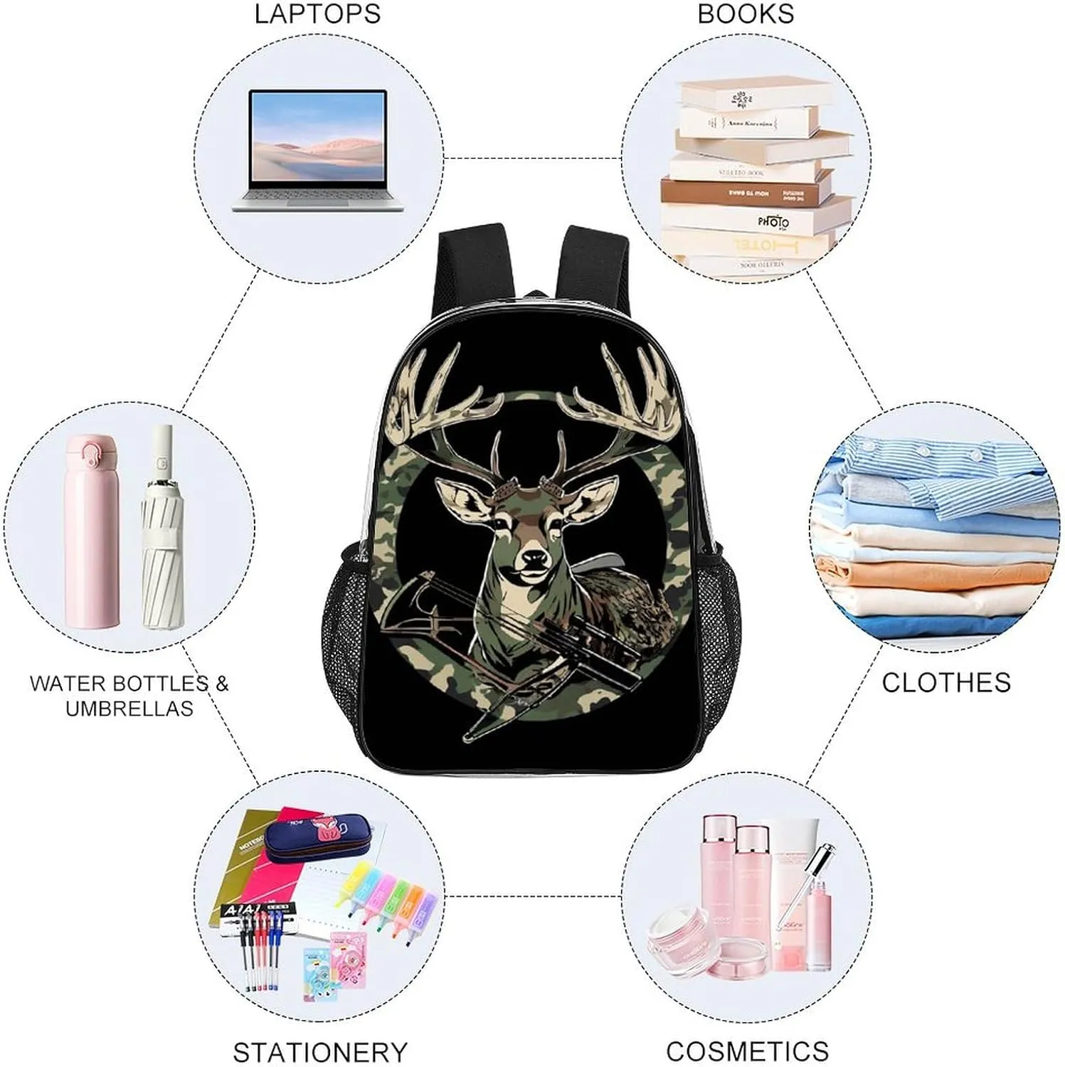 Camouflage American Flag Hunting Camo Deer Black Daypack Backpack Transparent Anti-Theft Multipurpose Bookbag Big Capacity Travel Hiking & Camping Rucksack With Smooth Zippers