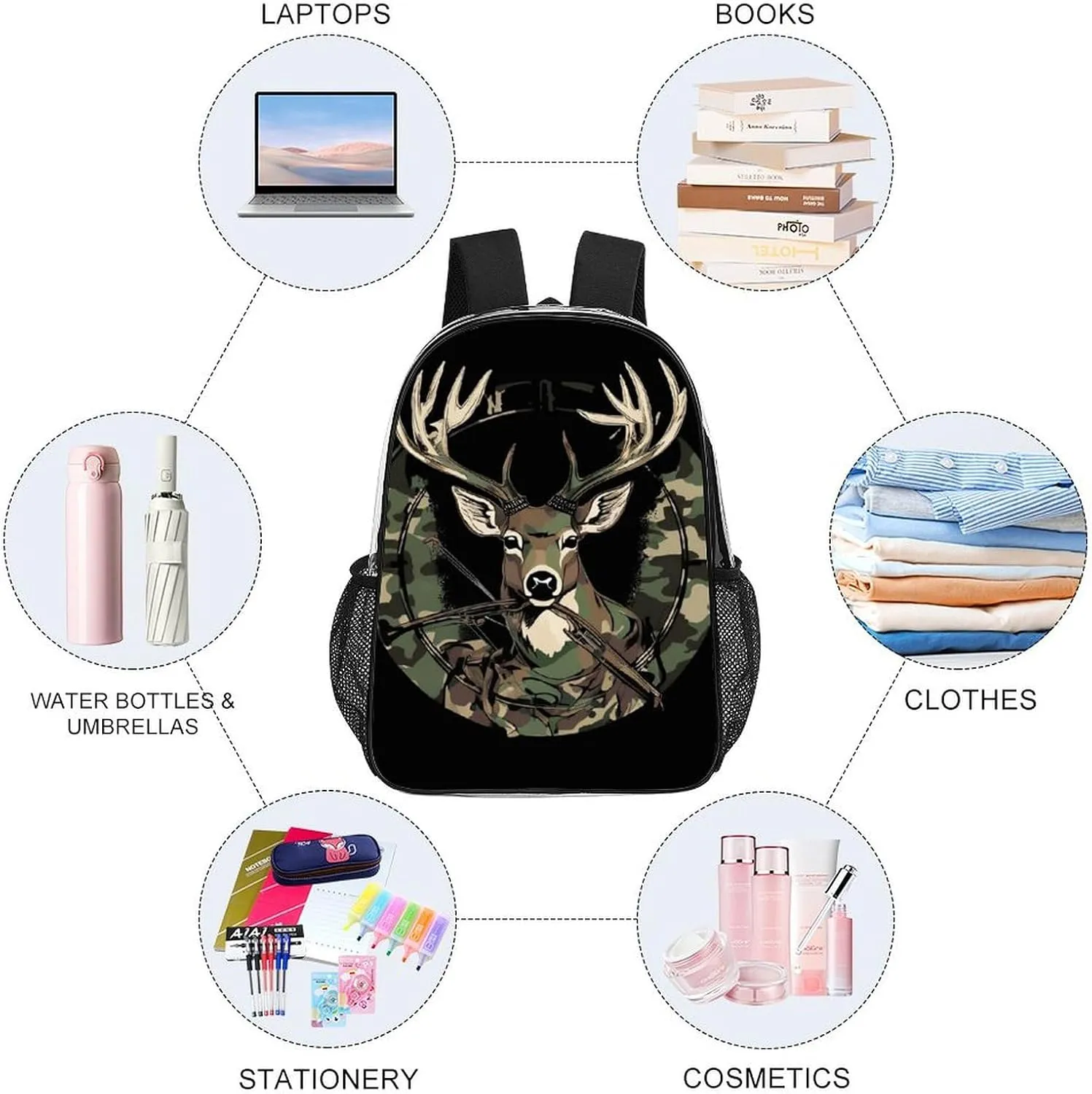 Camouflage American Flag Hunting Camo Deer Black Rucksack Transparent Anti-Theft Multipurpose Carry On Bag Large Capacity Travel and Sport Backpack Rucksack With Smooth Zippers