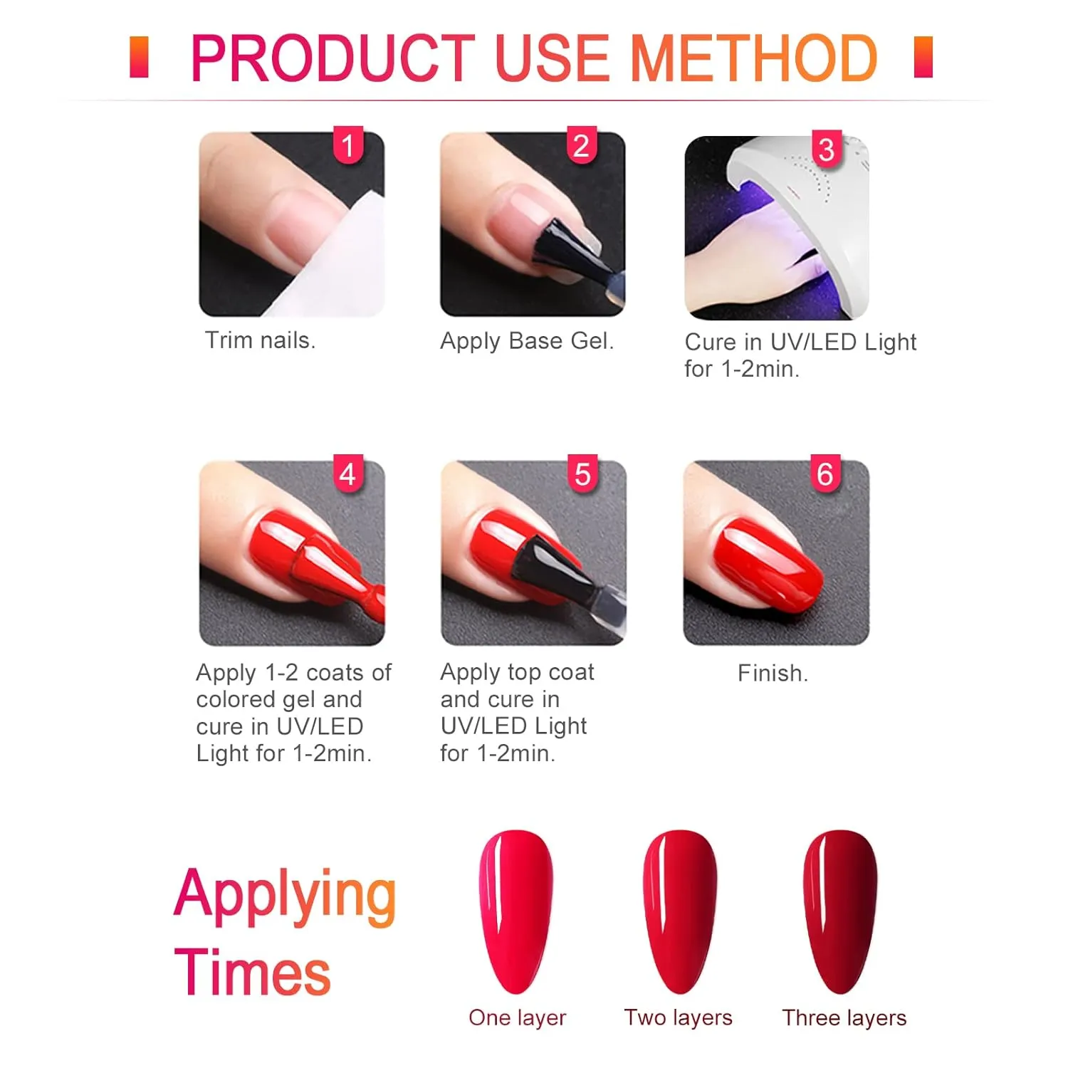 CANNI 6Pcs 9ml Hema-Free Nail Dehydrator Primer, Base Coat Reinforce Diamond Gel Top Coat and Matte Top Coat Gel Nail Polish Set, Soak Off LED Nail Gel Polish Set Nail Art Starter Manicure Salon