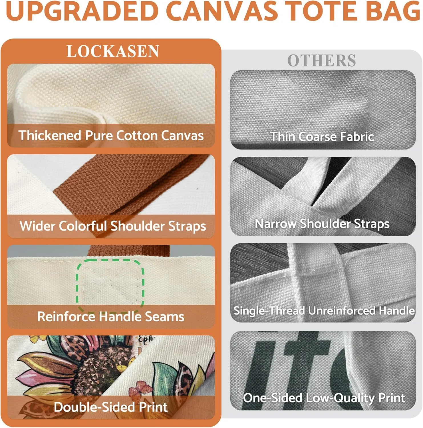 Canvas Tote Bag Aesthetic for Women, Cute Tote Bag with Zipper Pocket, Heavy Duty Reusable Shopping Bags for Grocery