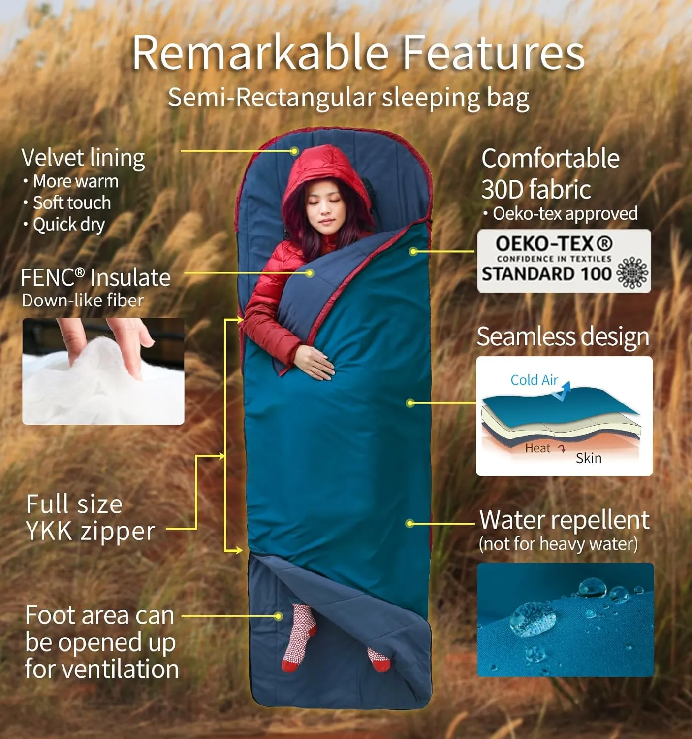 Compact Velvet Lined Sleeping Bag, Lightweight Three Season Sleeping Bag, Water Repelling Sack for Warm and Cold Weather, Comfortable, Backpacking, Hiking, Camping, Traveling
