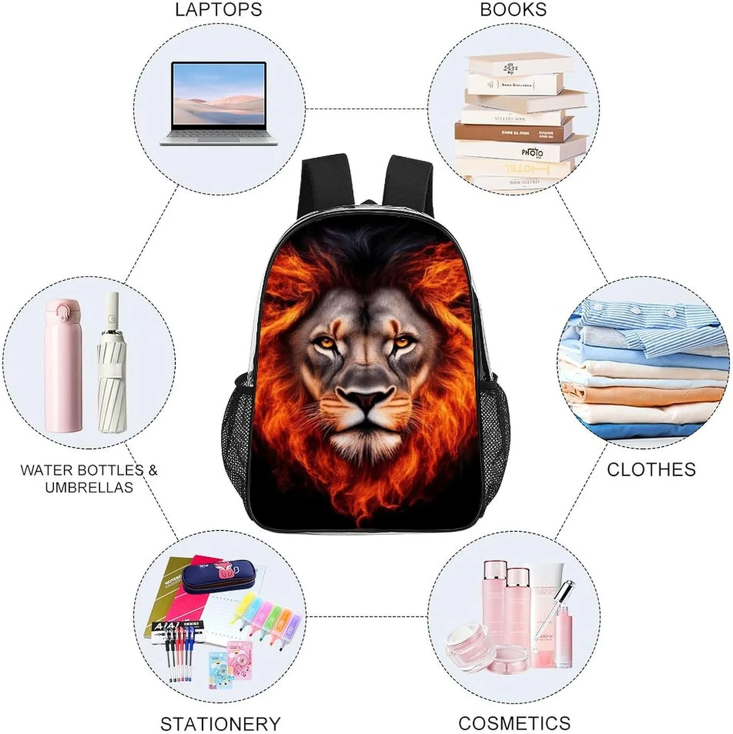Cool Flaming Lion Fire Art Daypack Backpack Transparent Anti-Theft Multipurpose Bookbag Big Capacity Travel Hiking & Camping Rucksack With Smooth Zippers