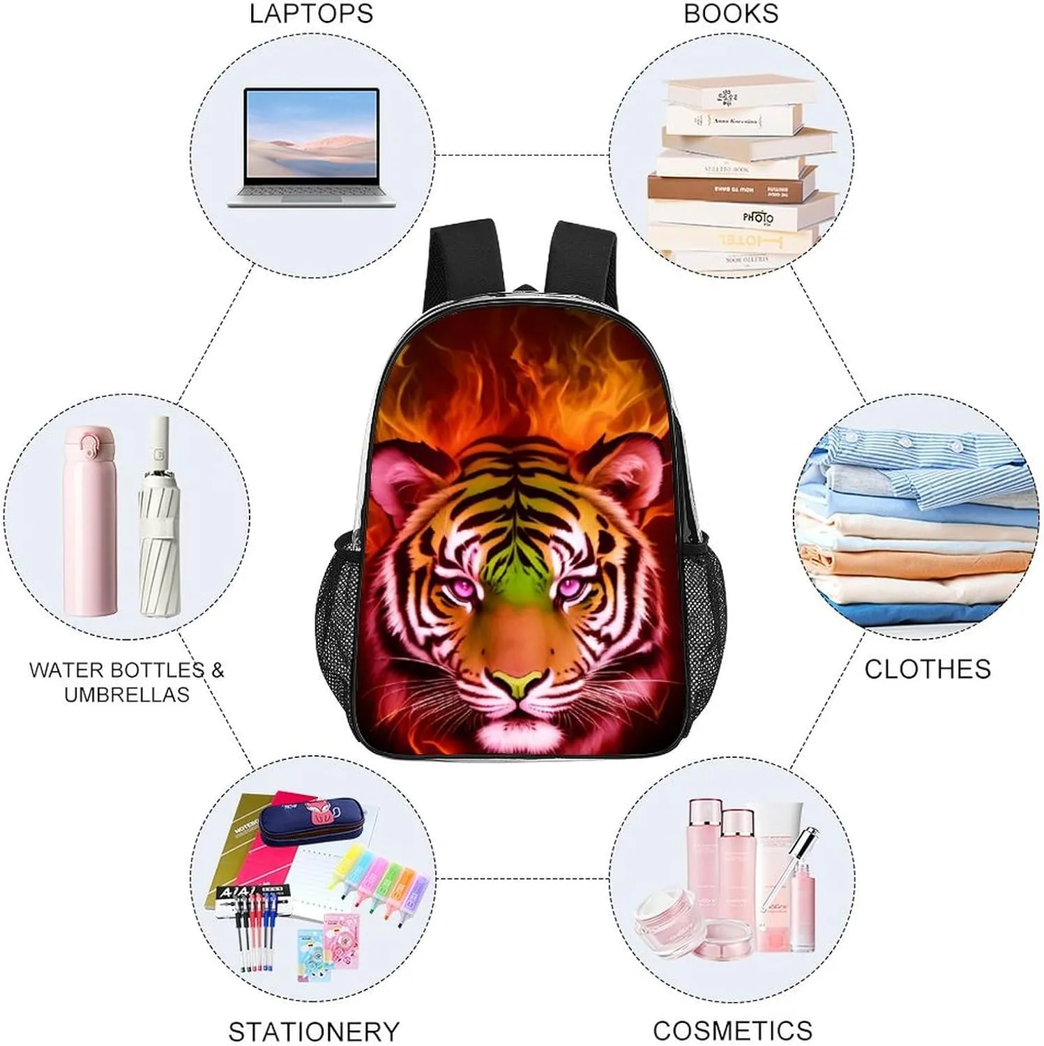 Cool Tiger Head Fire Surreal Style Art Rucksacks Lightweight Multipurpose Anti-Theft Shoulder Bag Big Capacity Laptop Book Bag Rucksack Transparent Bag