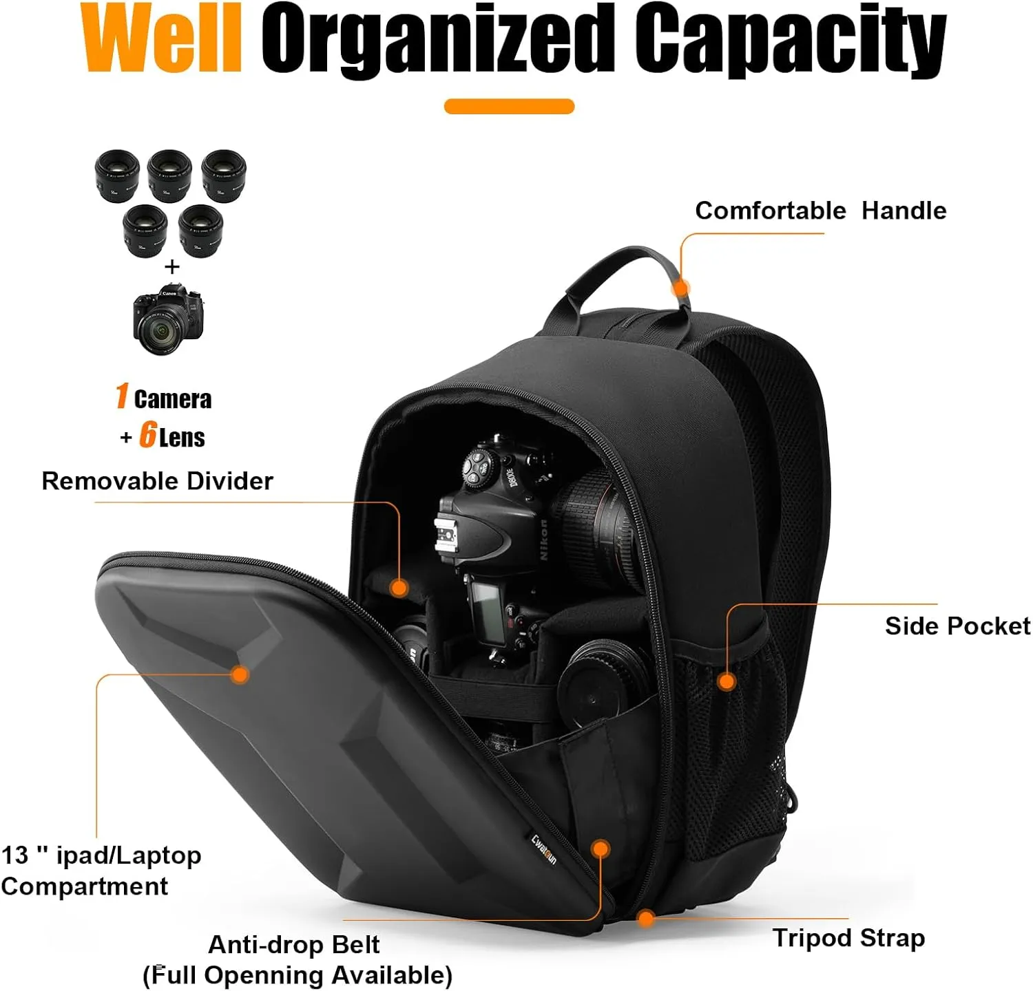 Cwatcun 2 in1 Camera Sling Bag, Camera Backpack, Shockproof Hardshell Camera Bag with Tripod Holder, Rain Cover, Polyester Camera Case for Canon Nikon Sony Fuji DSLR SLR Mirrorless Camera & Lenses