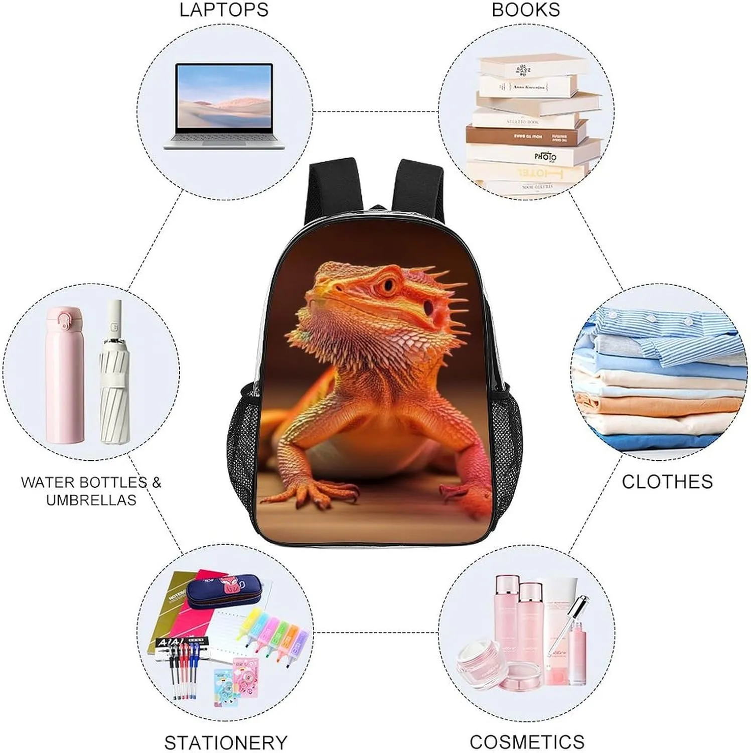 Daypack Anti-Theft Multipurpose Large Capacity Shoulder Bag - Cool Bearded Dragon Lizards Animal Travel Hiking & Camping Rucksack Transparent Bag