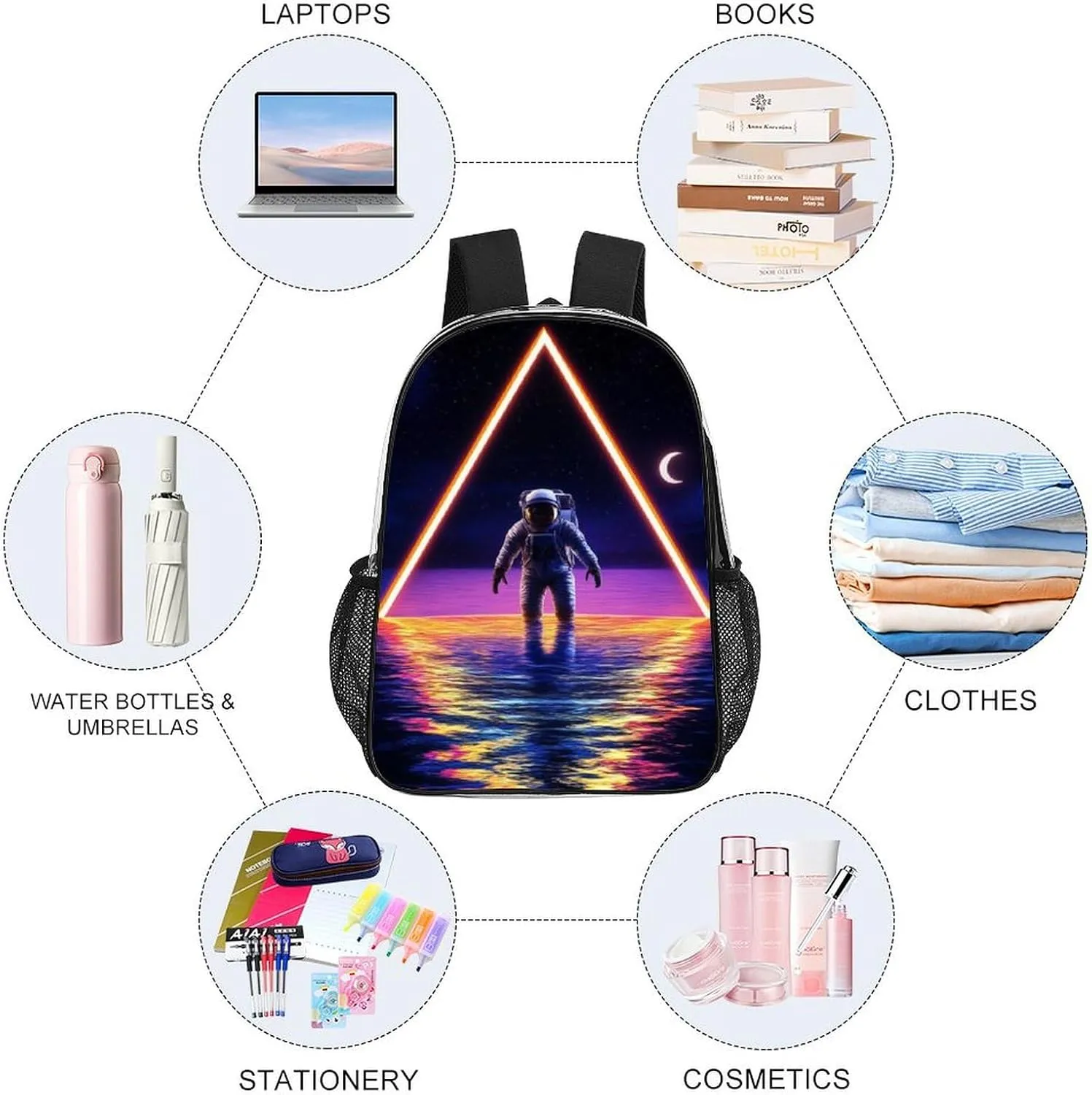 Daypack Anti-Theft Multipurpose Large Capacity Shoulder Bag - Trippy Space Moon Astronaut Art Travel Hiking & Camping Rucksack Transparent Bag