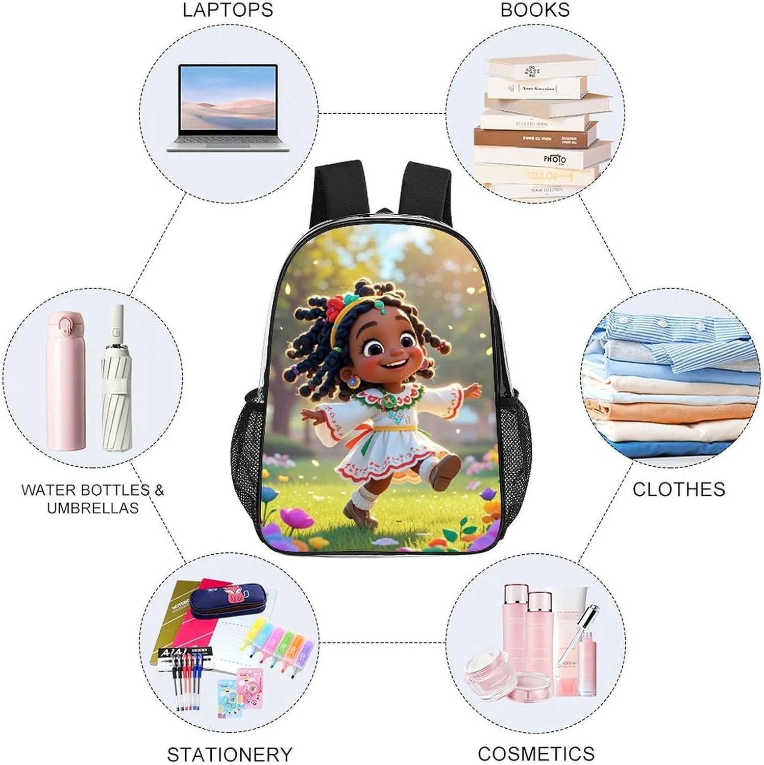 Daypack Backpack Multipurpose Anti-Theft Large Capacity Bookbag - Cartoon Afro American Black Women Art Travel Hiking & Camping Rucksack Transparent Bag