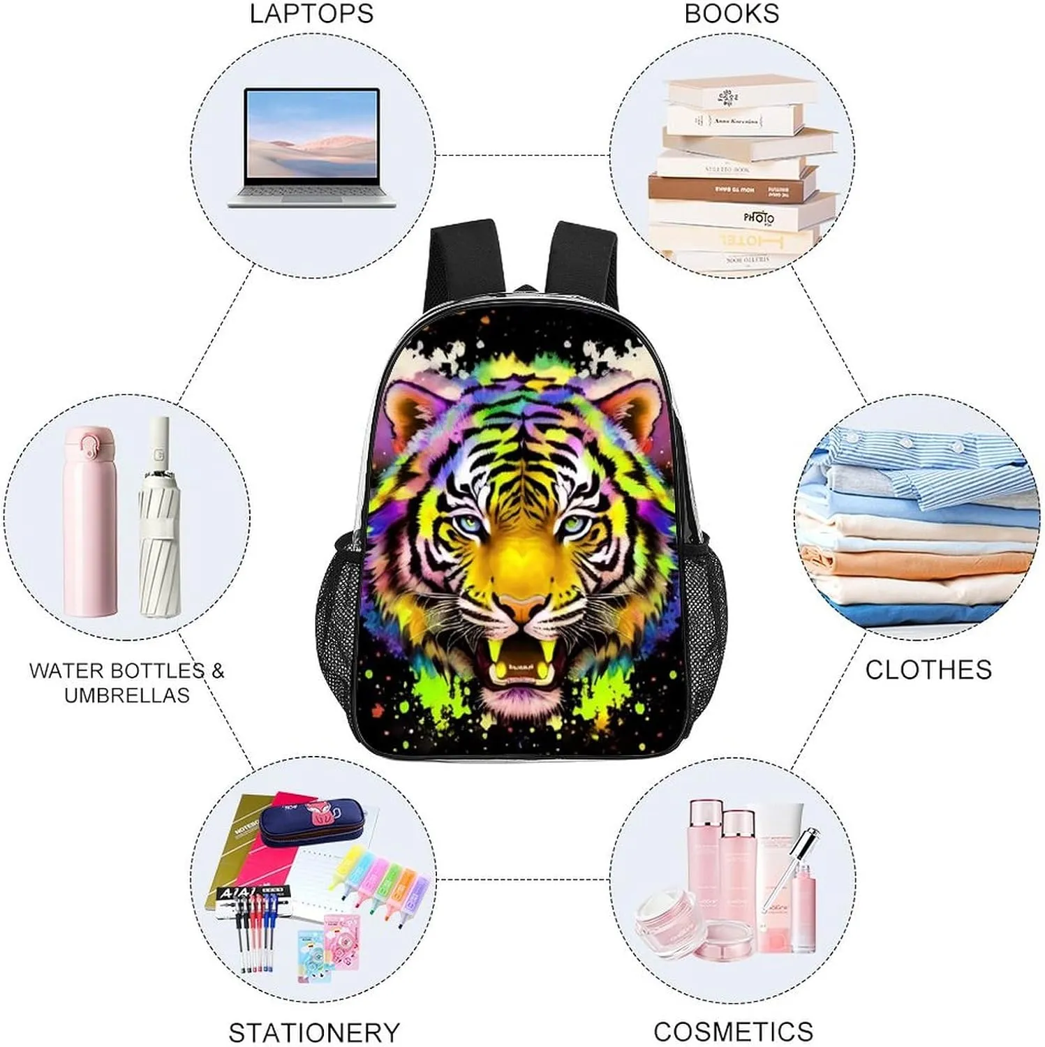 Daypack Bookbag Anti-Theft Multipurpose Large Capacity Bookbag - Colorful Abstract King Of The Tiger Watercolor Art Travel Hiking & Camping Rucksack Transparent Bag