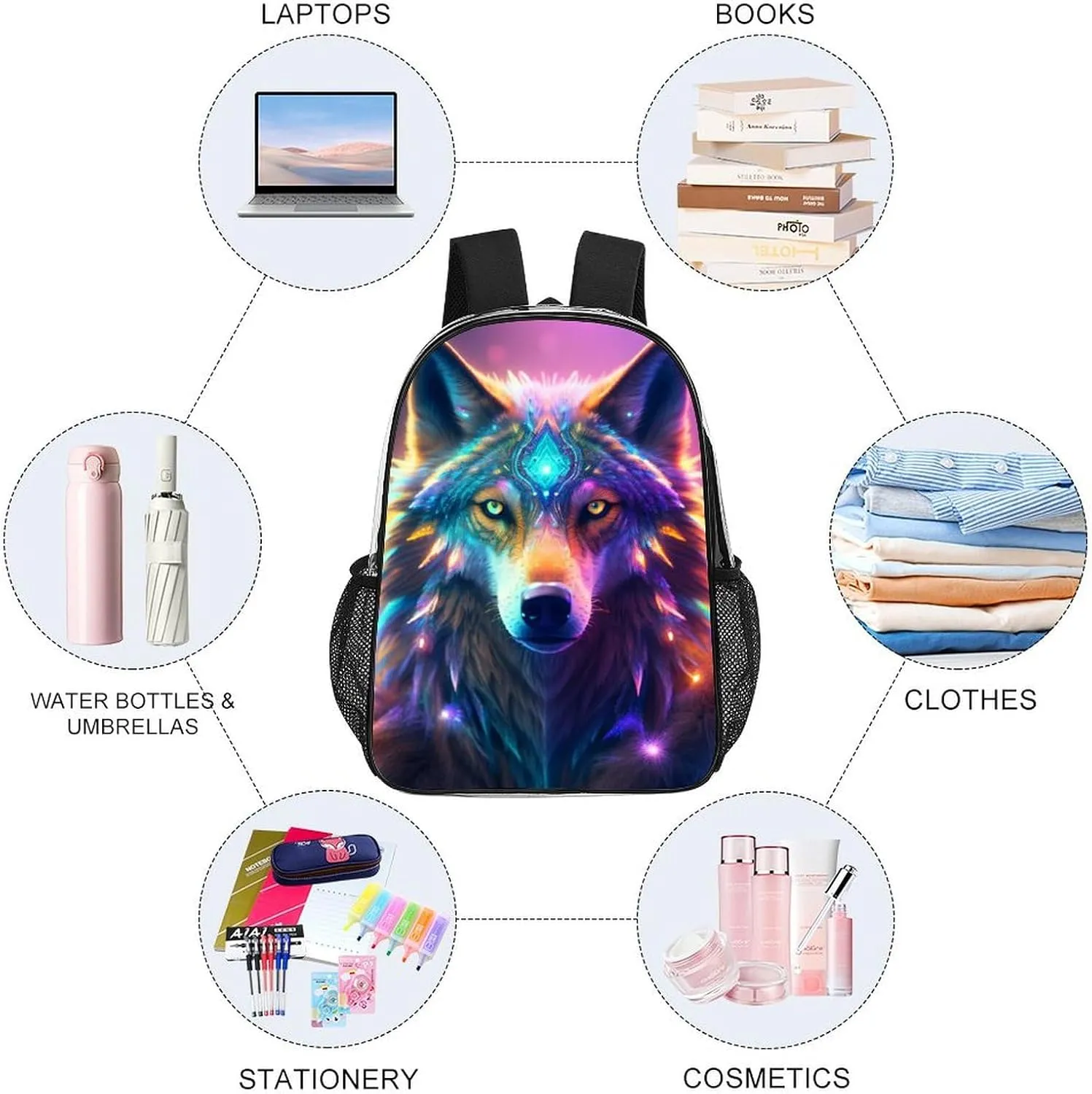 Daypack Bookbag Multipurpose Anti-Theft Big Capacity Carry On Bag - Colorful Space Wolf Art Travel Hiking & Camping Rucksack Transparent Bag