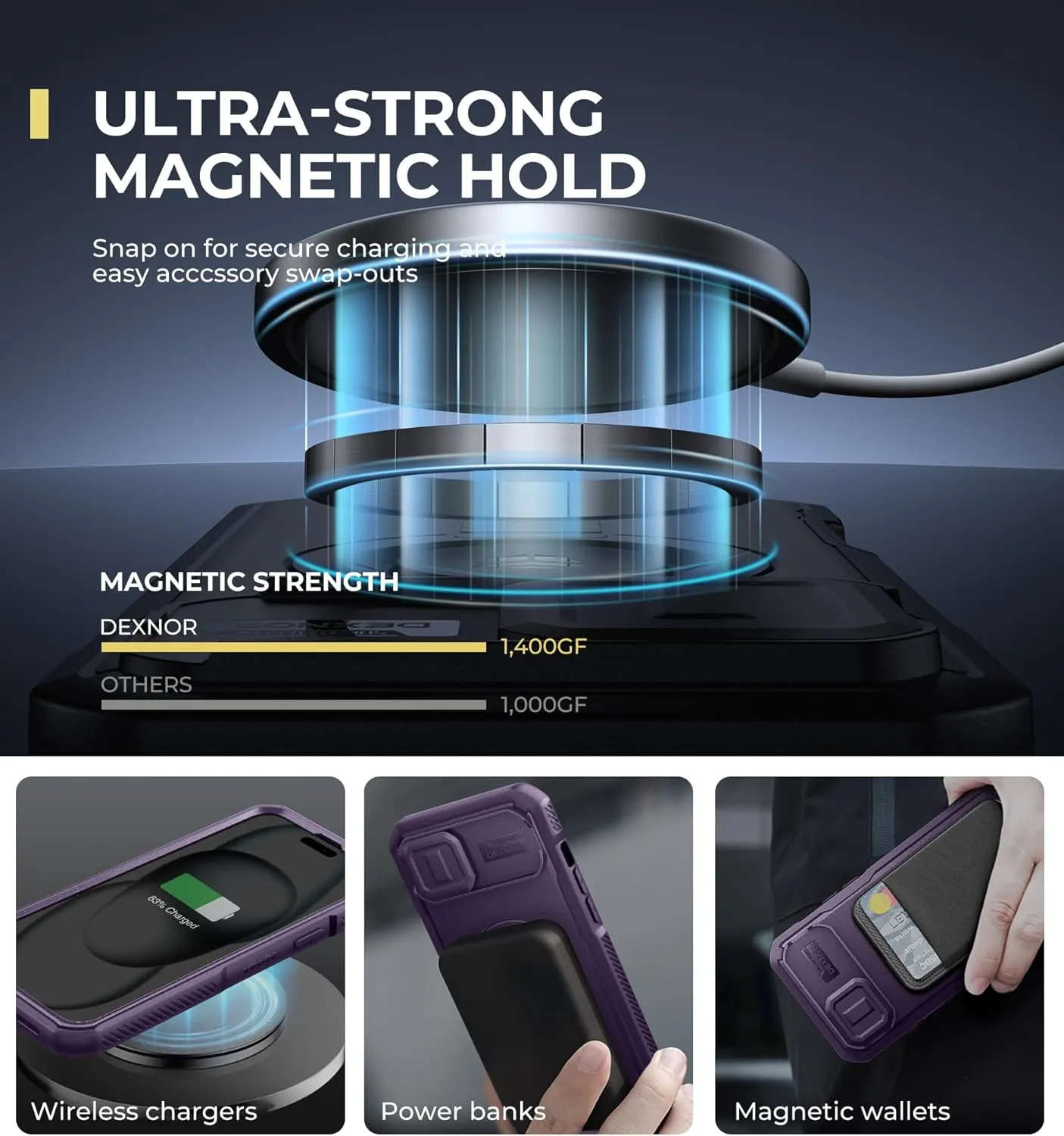Dexnor for iPhone 15 Plus/14 Plus Case with Slide Camera Cover&Adjustable Kickstand&Built-in Screen Protector,Magsafe Rugged Shockproof Bumper Cases Heavy-duty Magnetic Protective Cover,Phantom Purple