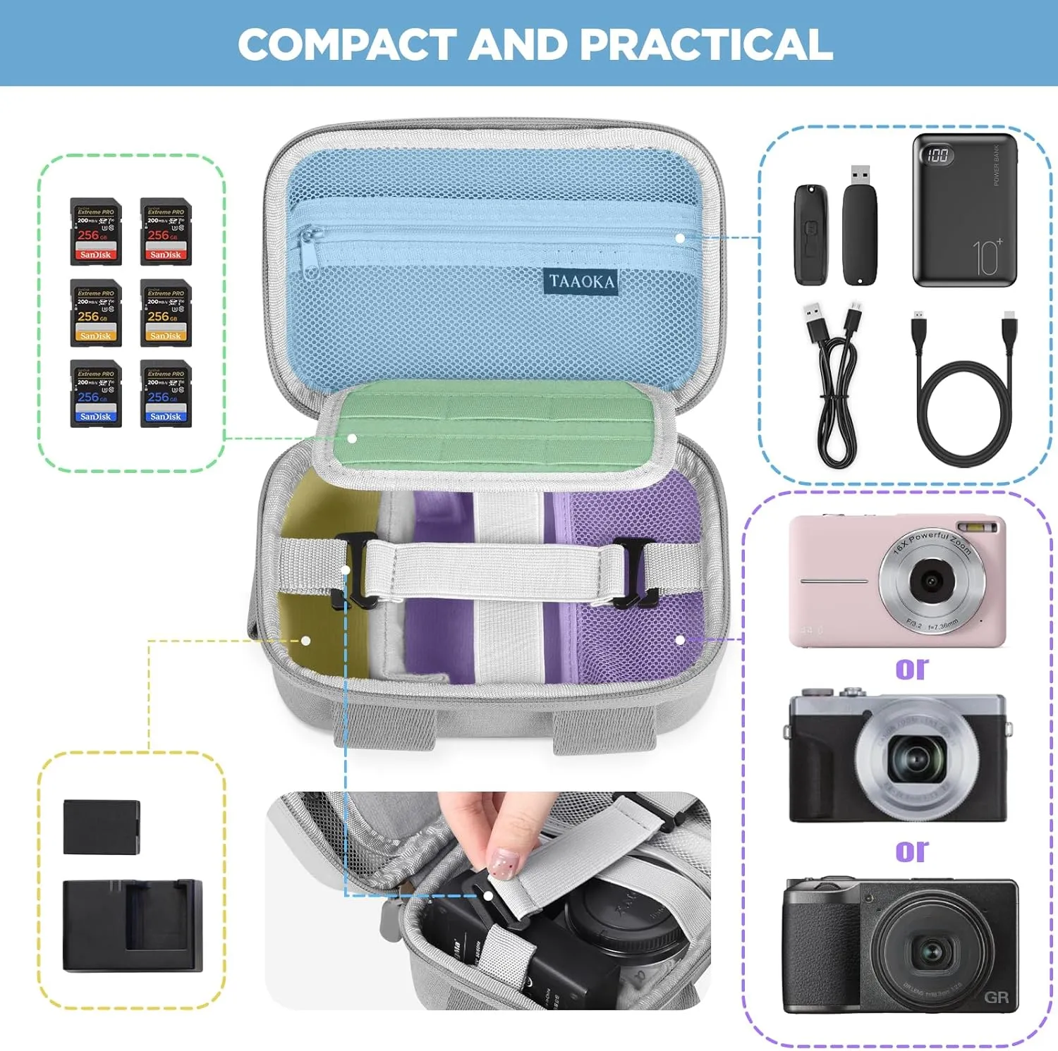 Digital Camera Case, Protective & Lightweight Camera Case with 3 Carrying Ways, Waterproof & Shockproof Small Camera Bag
