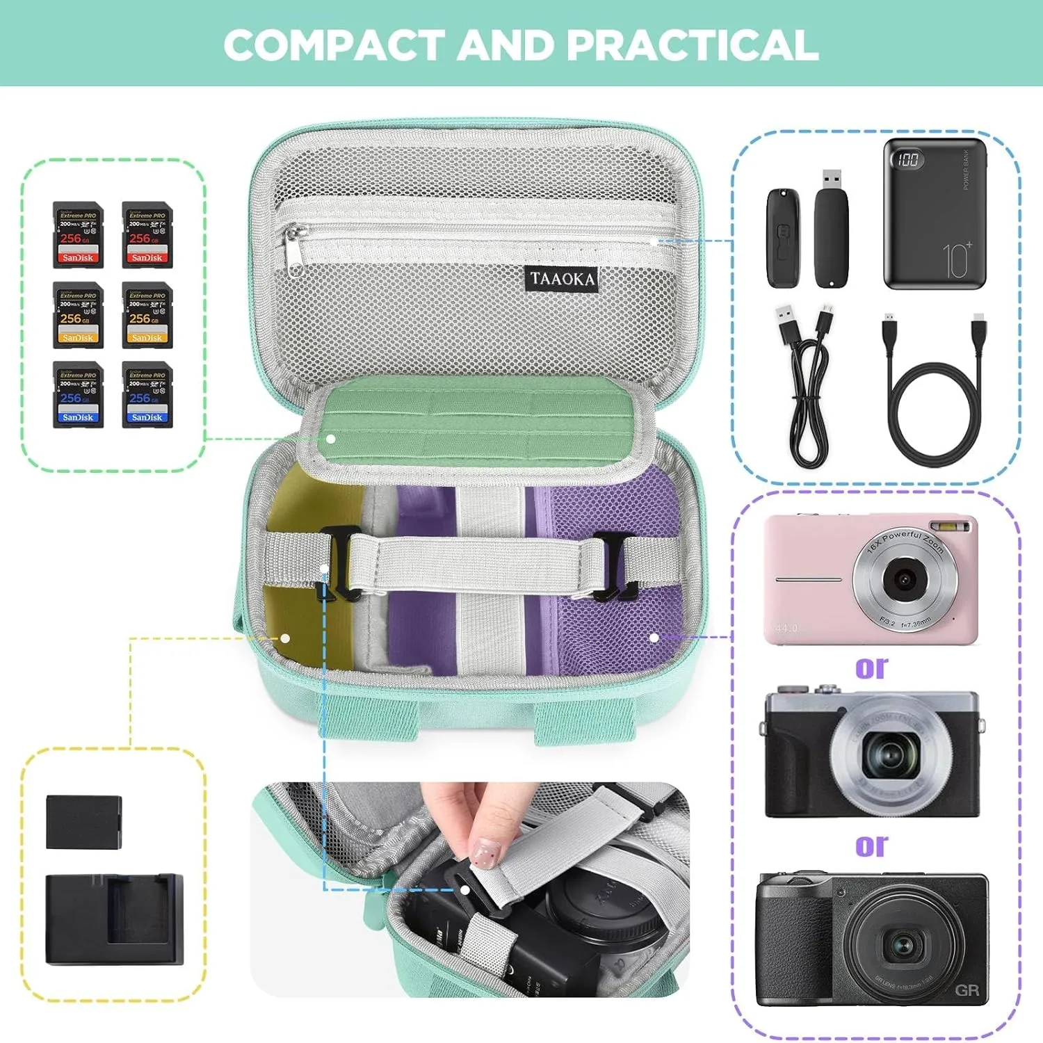 Digital Camera Case, Protective & Lightweight Camera Case with 3 Carrying Ways, Waterproof & Shockproof Small Camera Bag