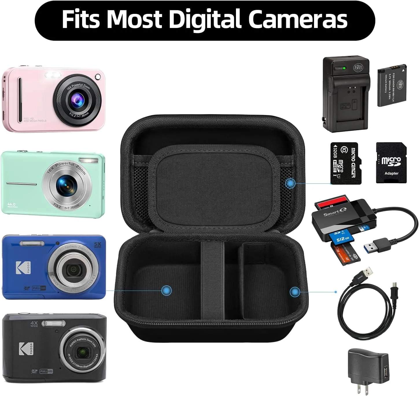 Digital Camera Case, Waterproof & Protective Small Travel Camera Bag with 2 Carrying Ways, Portable & Lightweight Camera Sling Bag for Canon PowerShot/GoPro/Kodak Pixpro/Sony DSCW Camera-Black