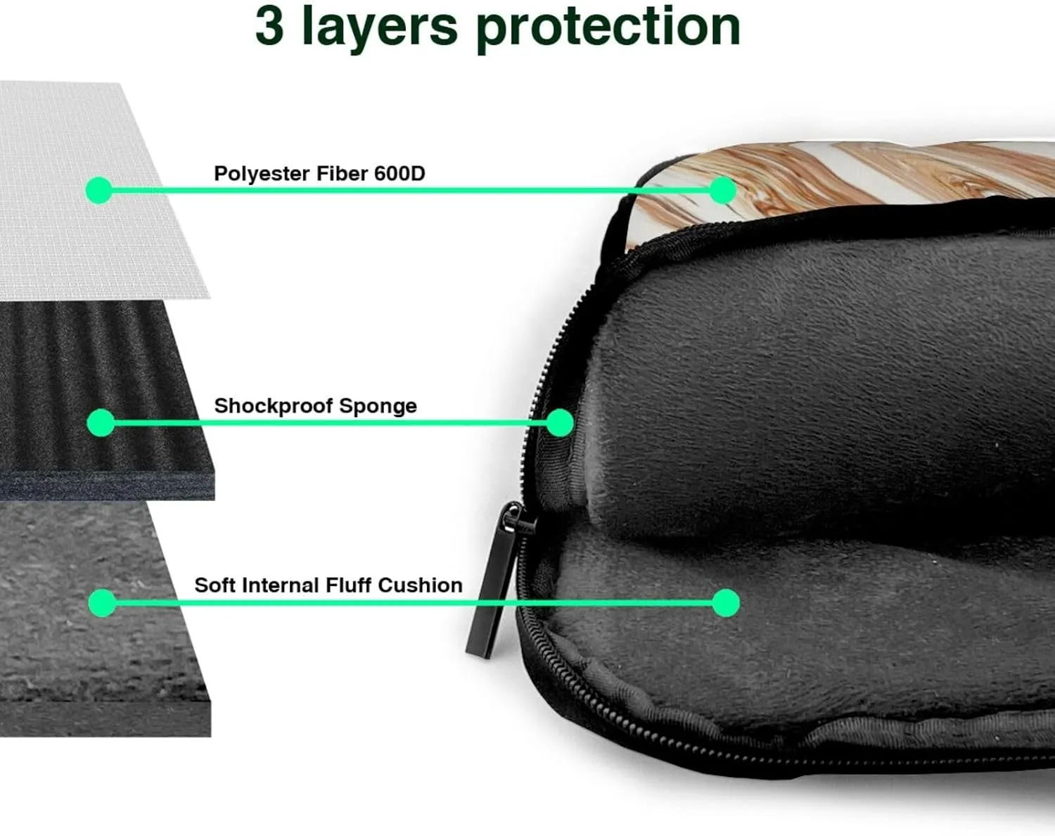 Dog Floral Ultra-Thin Laptop Bag,Laptop Bags For Business,Enjoy A Hassle-Free And Stylish Journey