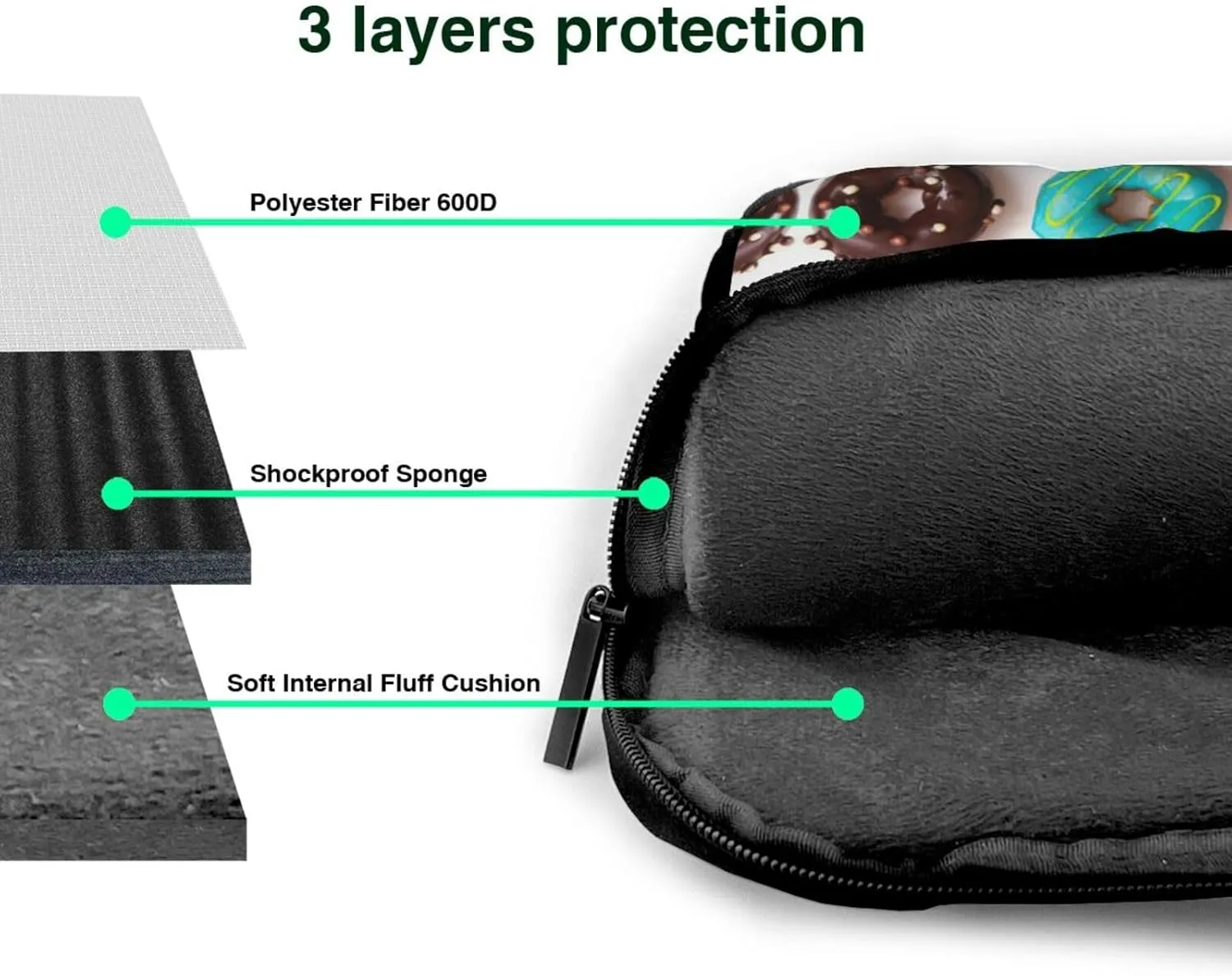 Dog Floral Ultra-Thin Laptop Bag,Laptop Bags For Business,Enjoy A Hassle-Free And Stylish Journey