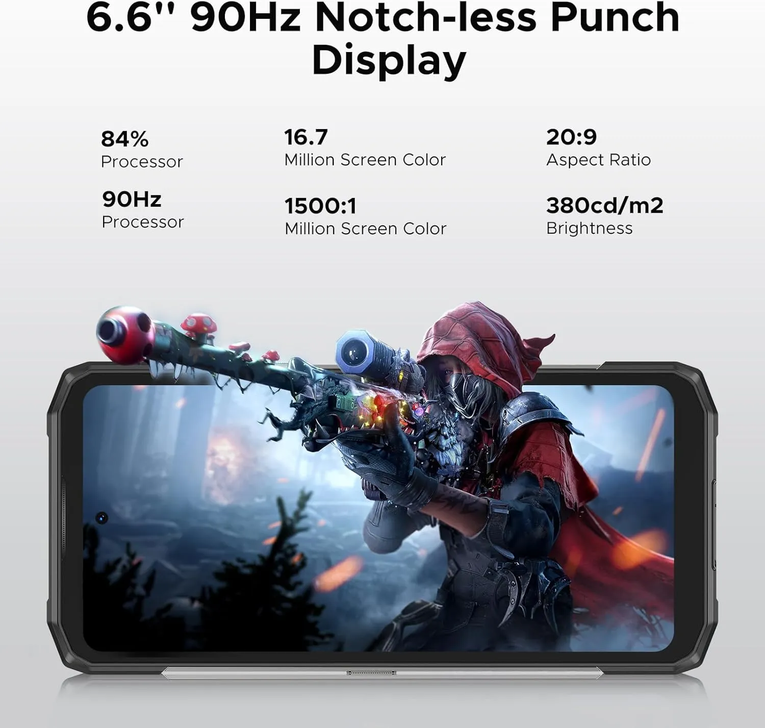 DOOGEE Blade 20 Ultra Rugged Phone Unlocked,32GB 512GB,10300mAh Large Battery Rugged Smartphone with 1.54"IPS Rear Display,6.6"HD 90Hz Android 14,50MP 8MP,IP68/IP69K Waterproof Phones,Face ID/NFC/OTG