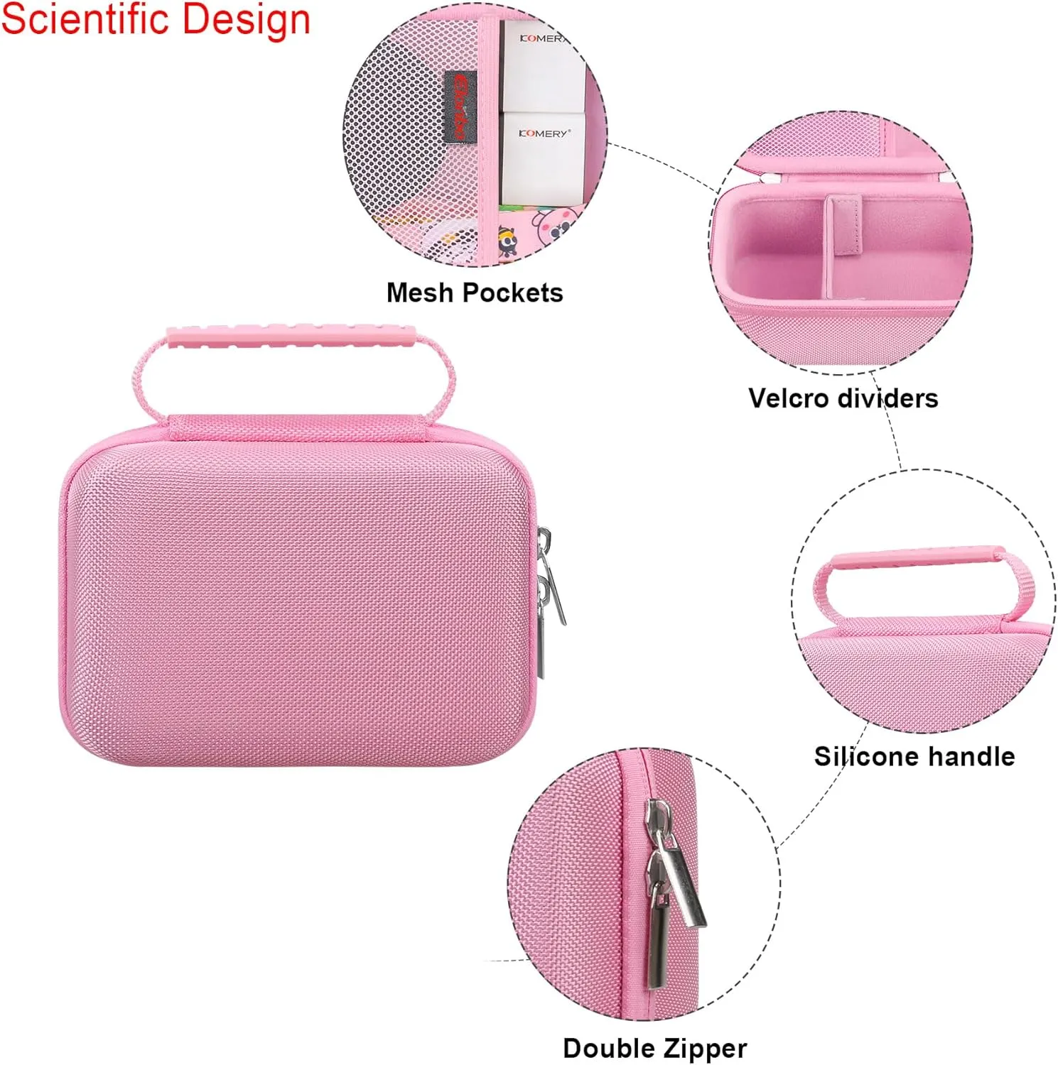 Elonbo 4K Digital Camera Carrying Case for Femivo/VETEK/IWEUKJLO/VJIANGER/WIKICO/Saneen/OIEXI 4K 48MP Vlogging Camera, Travel Compact Camera Storage Cover Bag Organizer Holder, Pink