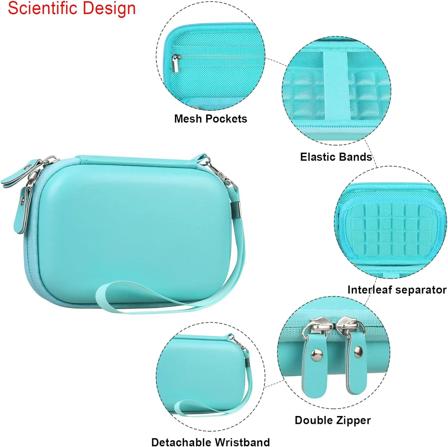 Elonbo Camera Carrying Case for KODAK PIXPRO FZ55 / FZ53 / FZ45 / FZ43 16MP Digital Camera, Vlogging Camera Storage Holder Travel Bag, ​Mesh Bag Fits Batteries, Cable, Memory Card, Card Reader, Green