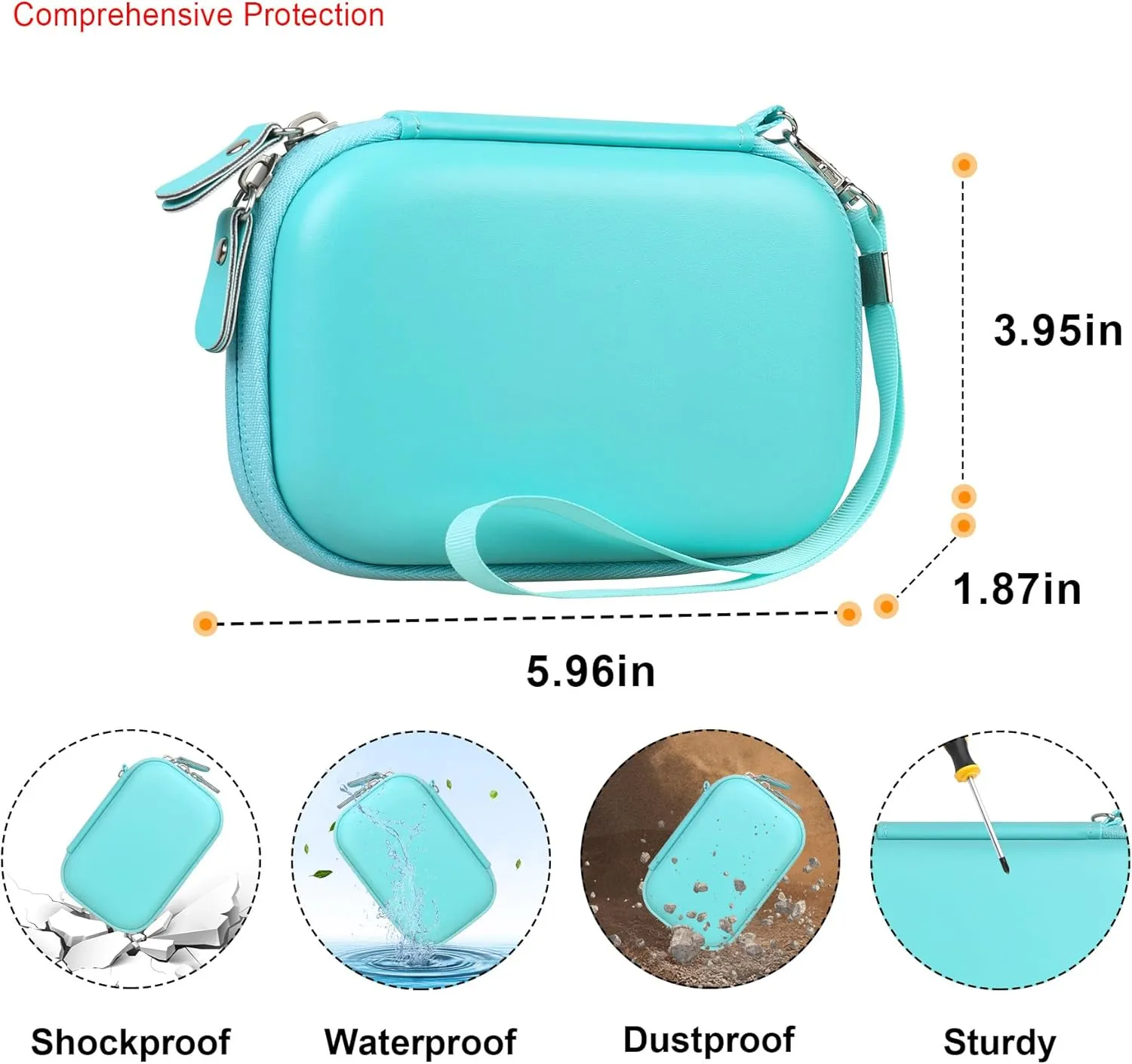 Elonbo Camera Carrying Case for KODAK PIXPRO FZ55 / FZ53 / FZ45 / FZ43 16MP Digital Camera, Vlogging Camera Storage Holder Travel Bag, ​Mesh Bag Fits Batteries, Cable, Memory Card, Card Reader, Green