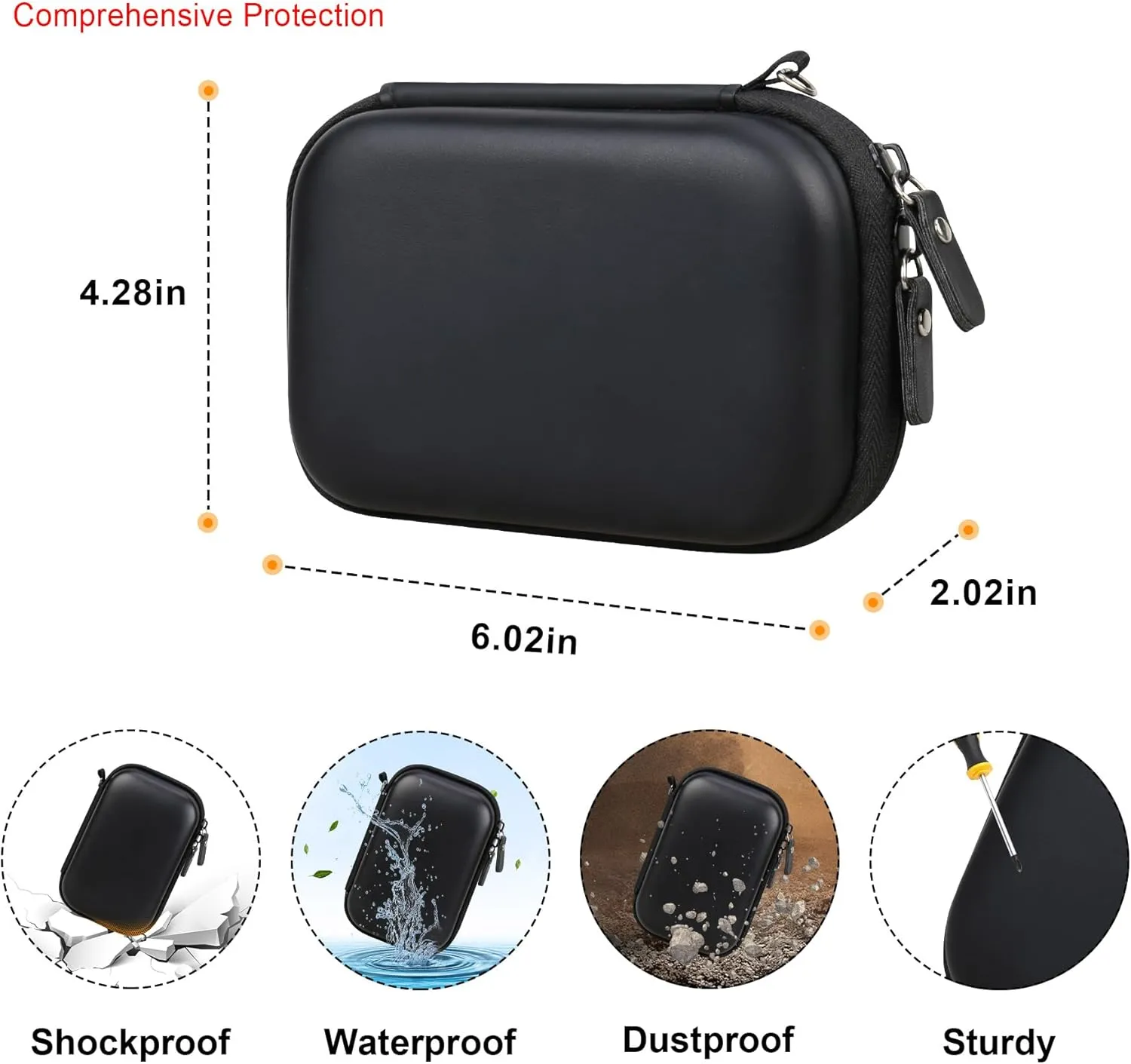 Elonbo Camera Carrying Case for KODAK PIXPRO FZ55 / FZ53 / FZ45 / FZ43 16MP Digital Camera, Vlogging Camera Storage Holder TTravel Bag, ​Mesh Bag Fits Batteries, Cable, Memory Card, Card Reader,Black