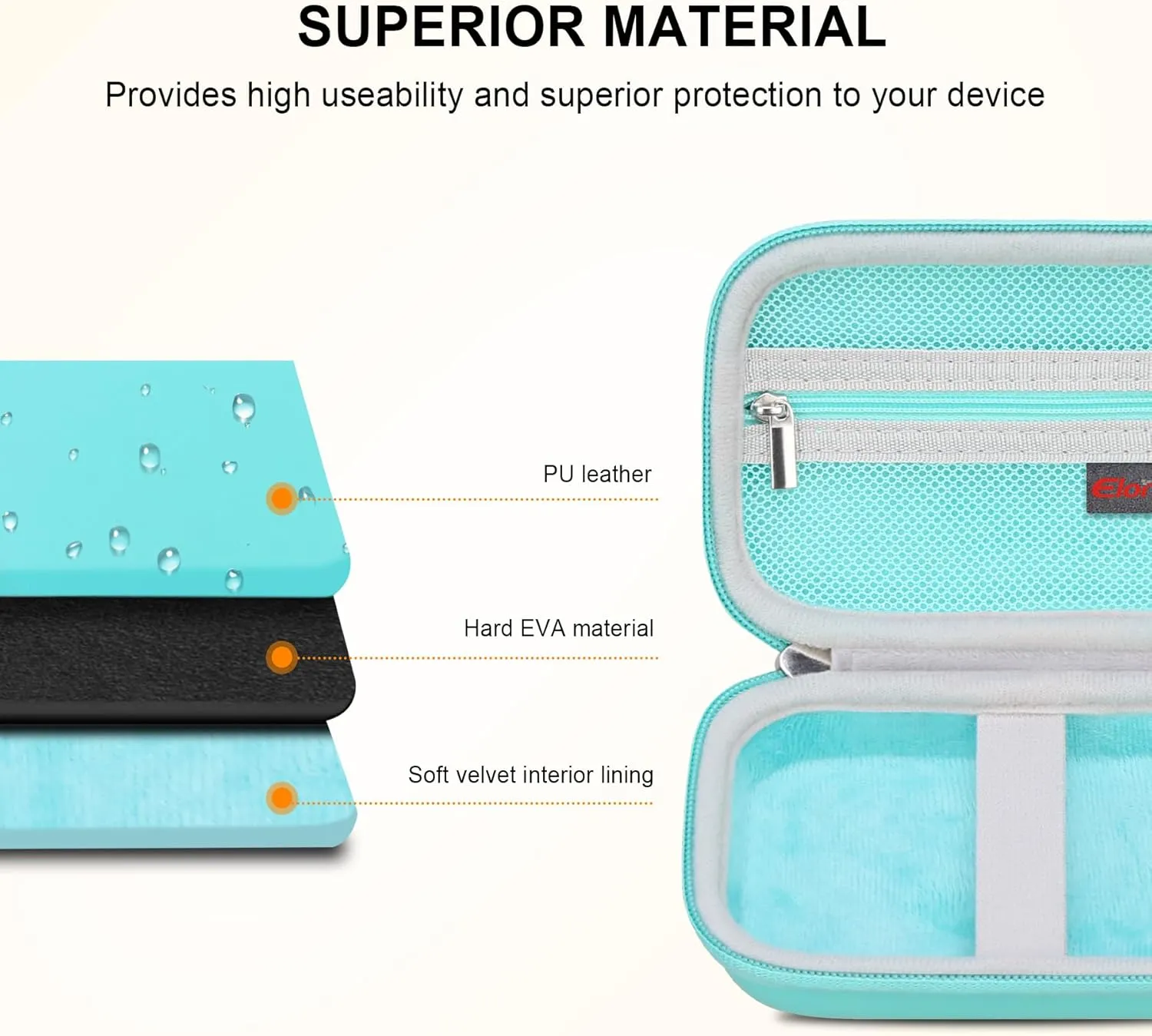 Elonbo Carrying Case for KODAK Printomatic Full-Color Instant Print Digital Camera, Portable Bluetooth Photo Printer Storage Holder Bag, ​Mesh Bag Fits Photo Paper SD Card USB Cable, Green