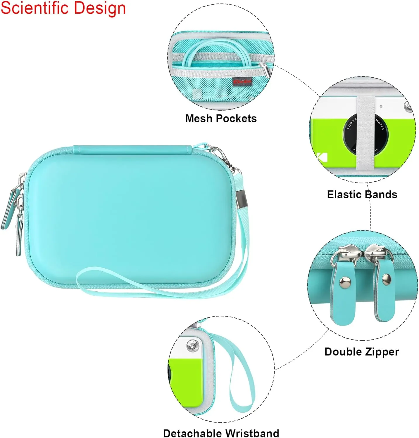 Elonbo Carrying Case for KODAK Printomatic Full-Color Instant Print Digital Camera, Portable Bluetooth Photo Printer Storage Holder Bag, ​Mesh Bag Fits Photo Paper SD Card USB Cable, Green