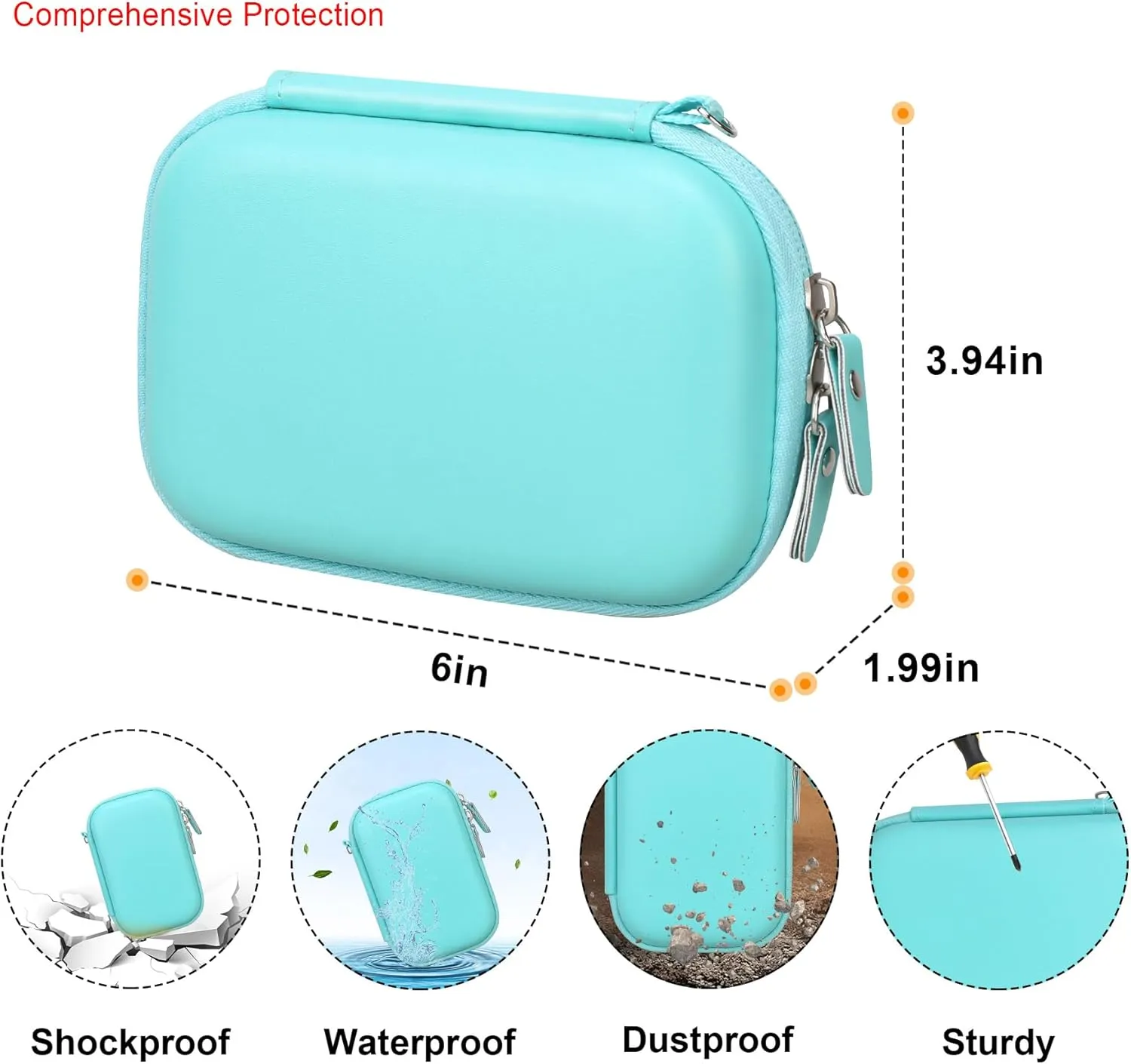 Elonbo Carrying Case for KODAK Printomatic Full-Color Instant Print Digital Camera, Portable Bluetooth Photo Printer Storage Holder Bag, ​Mesh Bag Fits Photo Paper SD Card USB Cable, Green