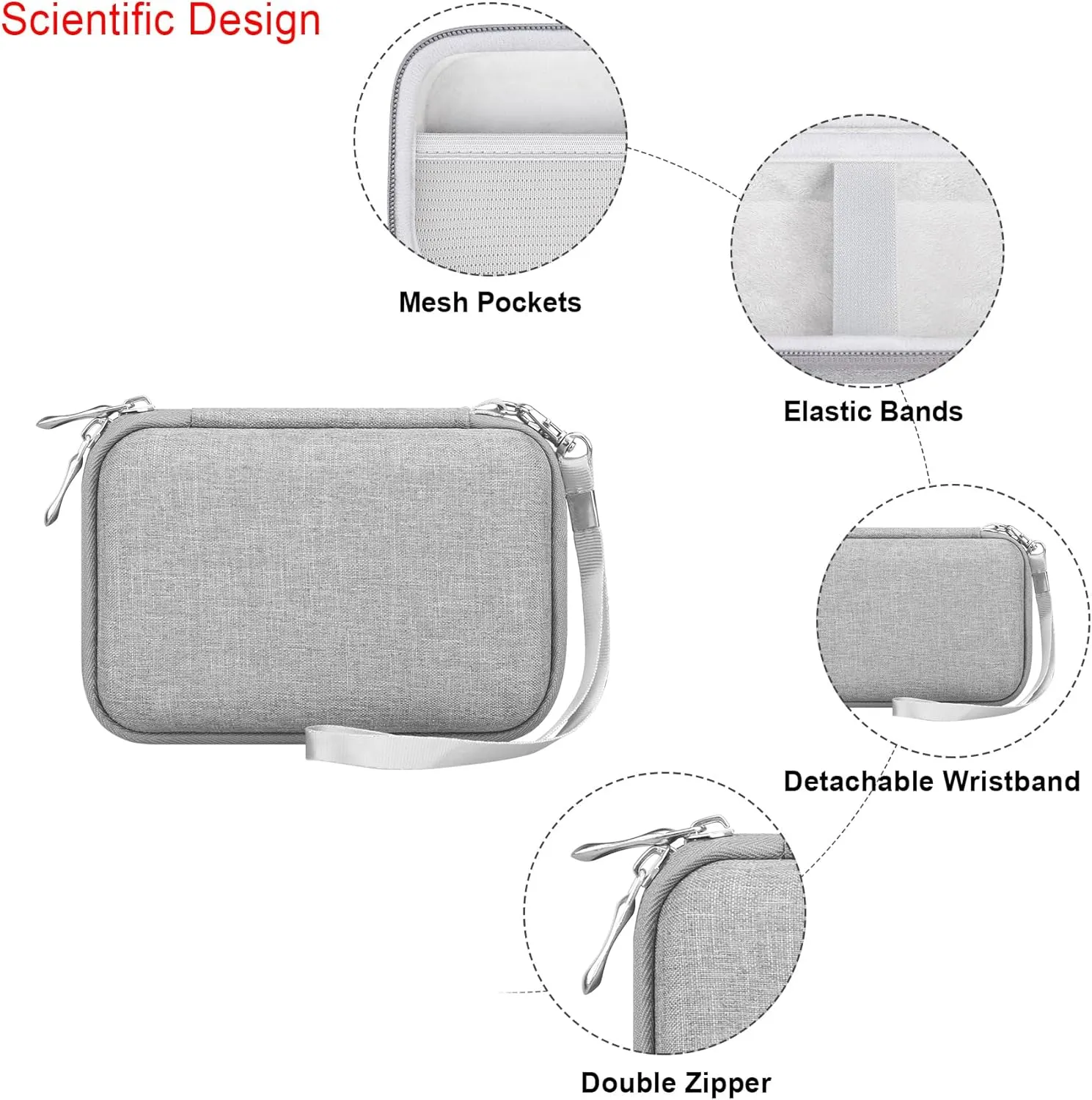 Elonbo Digital Camera Carrying Case for CAMKORY/for toberto/for AiTechny/for VAHOIALD/for IWEUKJLO FHD 1080P Camera, Boys Girls Kids Compact Small Camera Travel Storage Cover Protective Bag, Grey