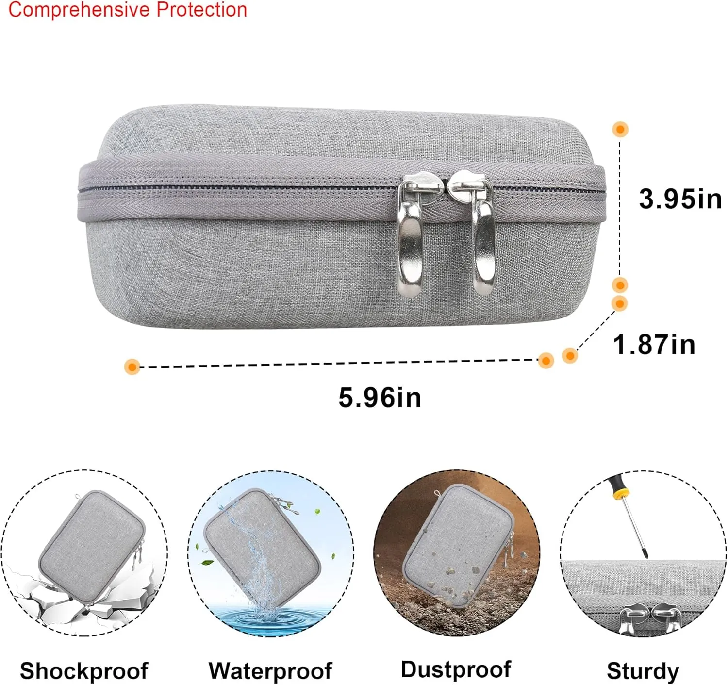 Elonbo Digital Camera Carrying Case for CAMKORY/for toberto/for AiTechny/for VAHOIALD/for IWEUKJLO FHD 1080P Camera, Boys Girls Kids Compact Small Camera Travel Storage Cover Protective Bag, Grey
