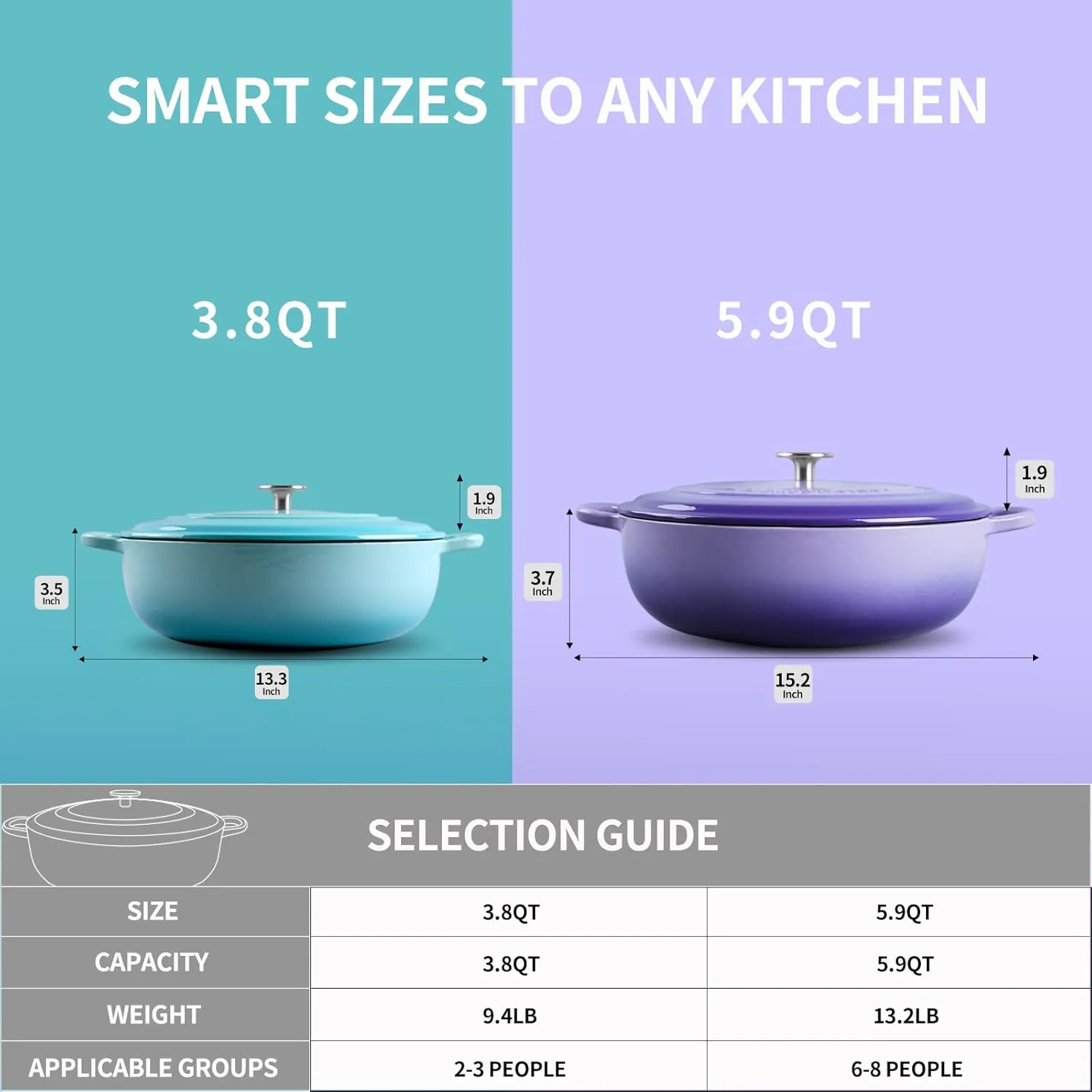 Enameled Cast Iron Dutch Oven Shallow Casserole Braiser with Dual Handle, 3.8 QT, Peacock blue