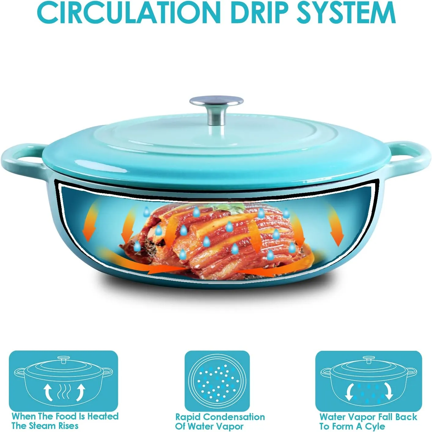Enameled Cast Iron Dutch Oven Shallow Casserole Braiser with Dual Handle, 3.8 QT, Peacock blue