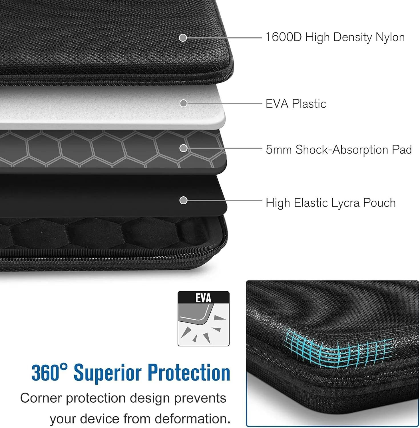 FINPAC Hard Tablet Sleeve Case for iPad Pro 13-inch M4, iPad Air 13-inch M2 2024, Pro 12.9 6th/5th, Portfolio Organizer Bag for Surface Pro 9/8/X/7/6/5, Pens, Cables, Electronics, Black